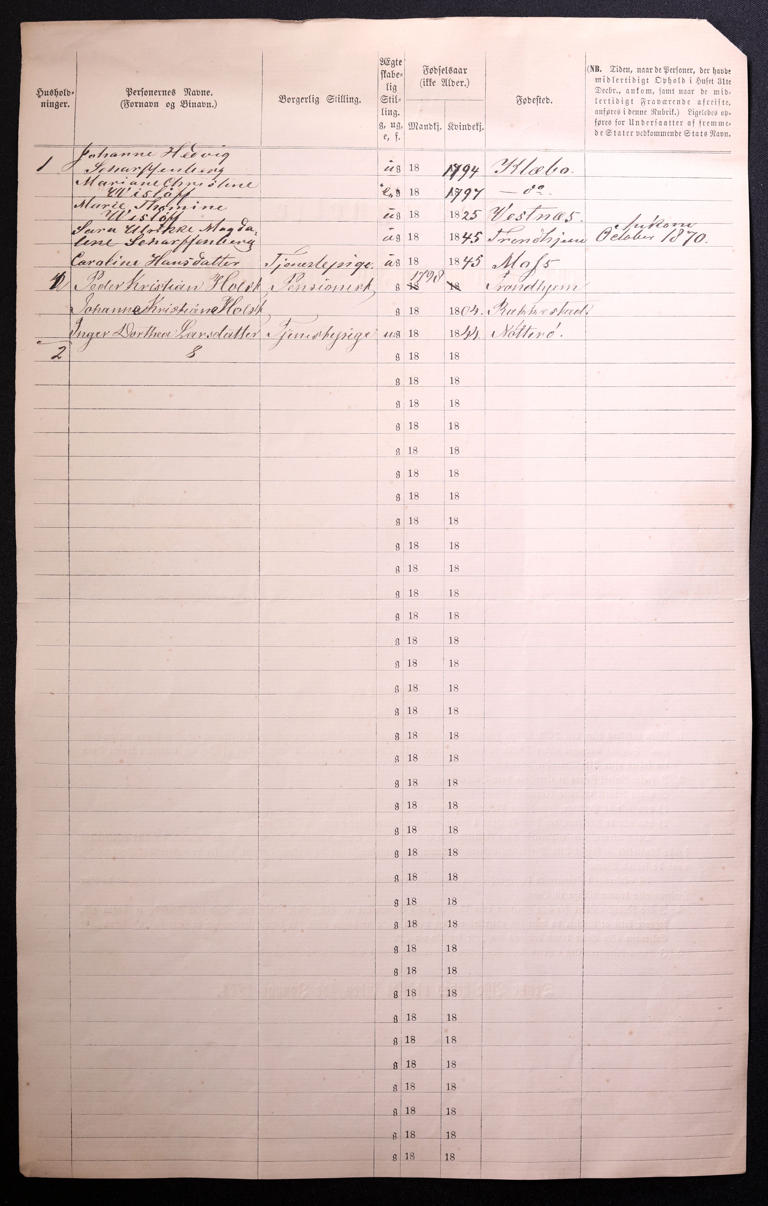 RA, 1870 census for 0104 Moss, 1870, p. 34