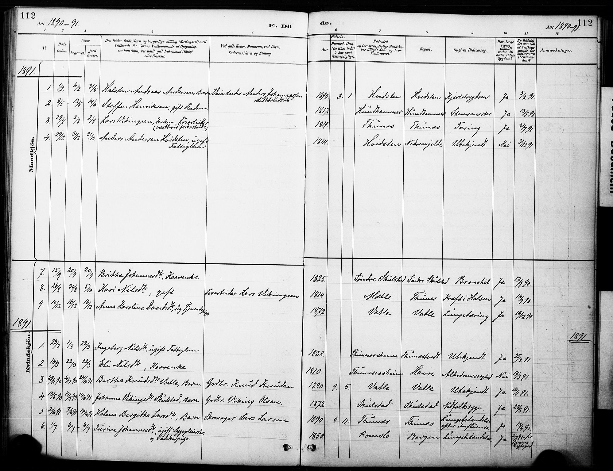 Haus sokneprestembete, AV/SAB-A-75601/H/Haa: Parish register (official) no. B 1, 1887-1898, p. 112