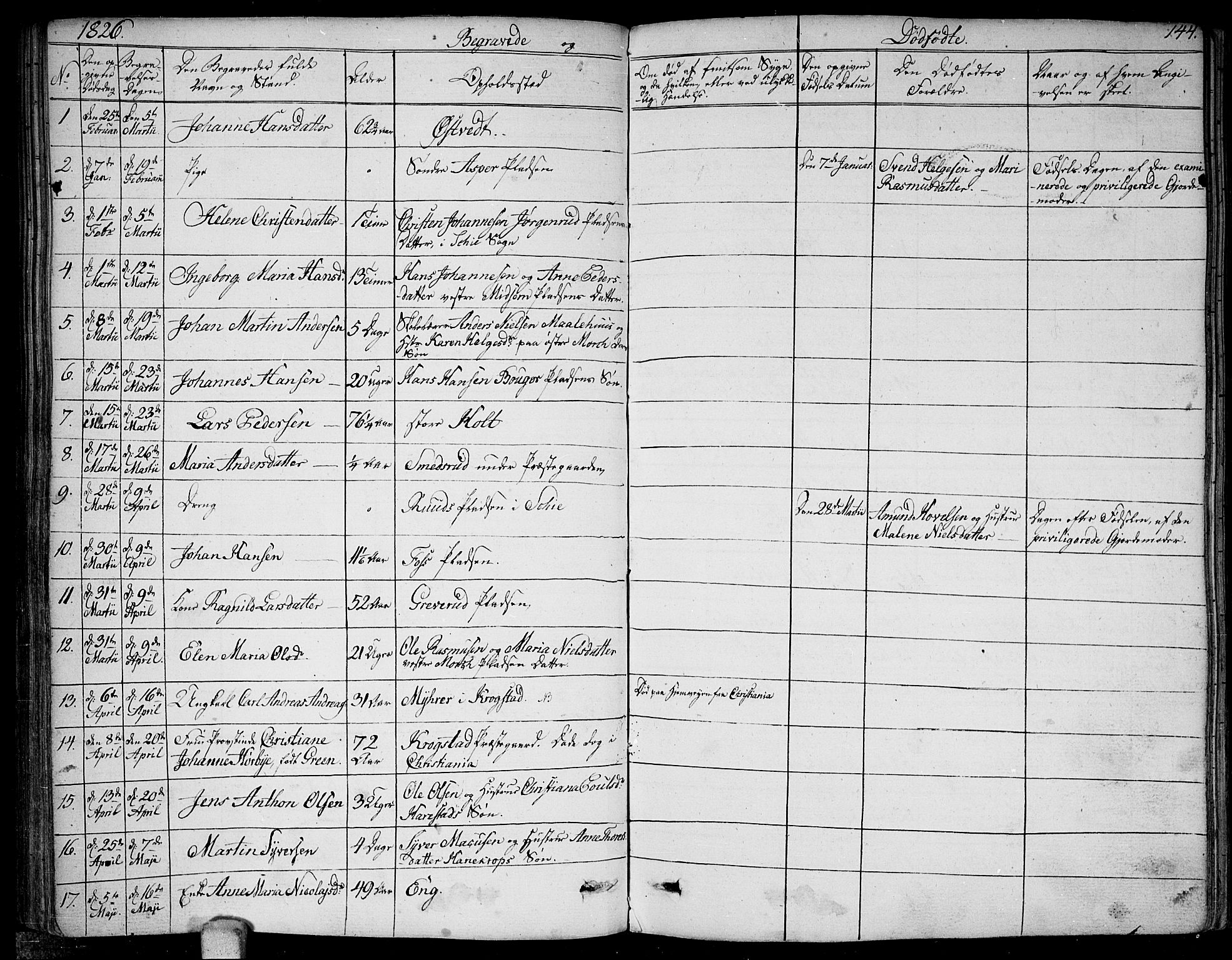 Kråkstad prestekontor Kirkebøker, SAO/A-10125a/F/Fa/L0004: Parish register (official) no. I 4, 1825-1837, p. 144