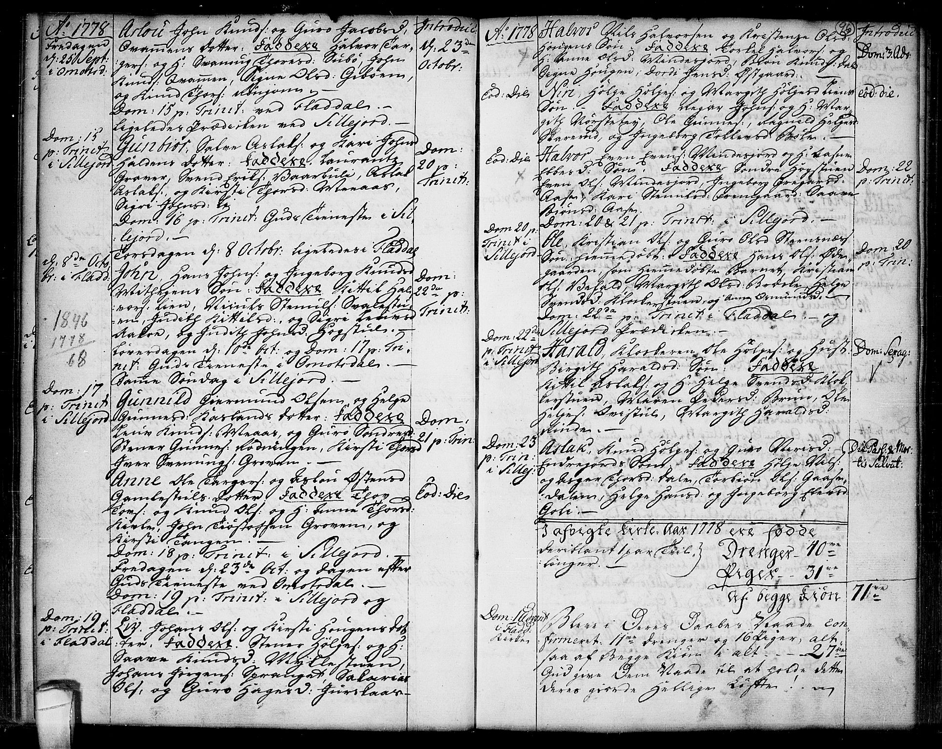 Seljord kirkebøker, AV/SAKO-A-20/F/Fa/L0007: Parish register (official) no. I 7, 1755-1800, p. 96