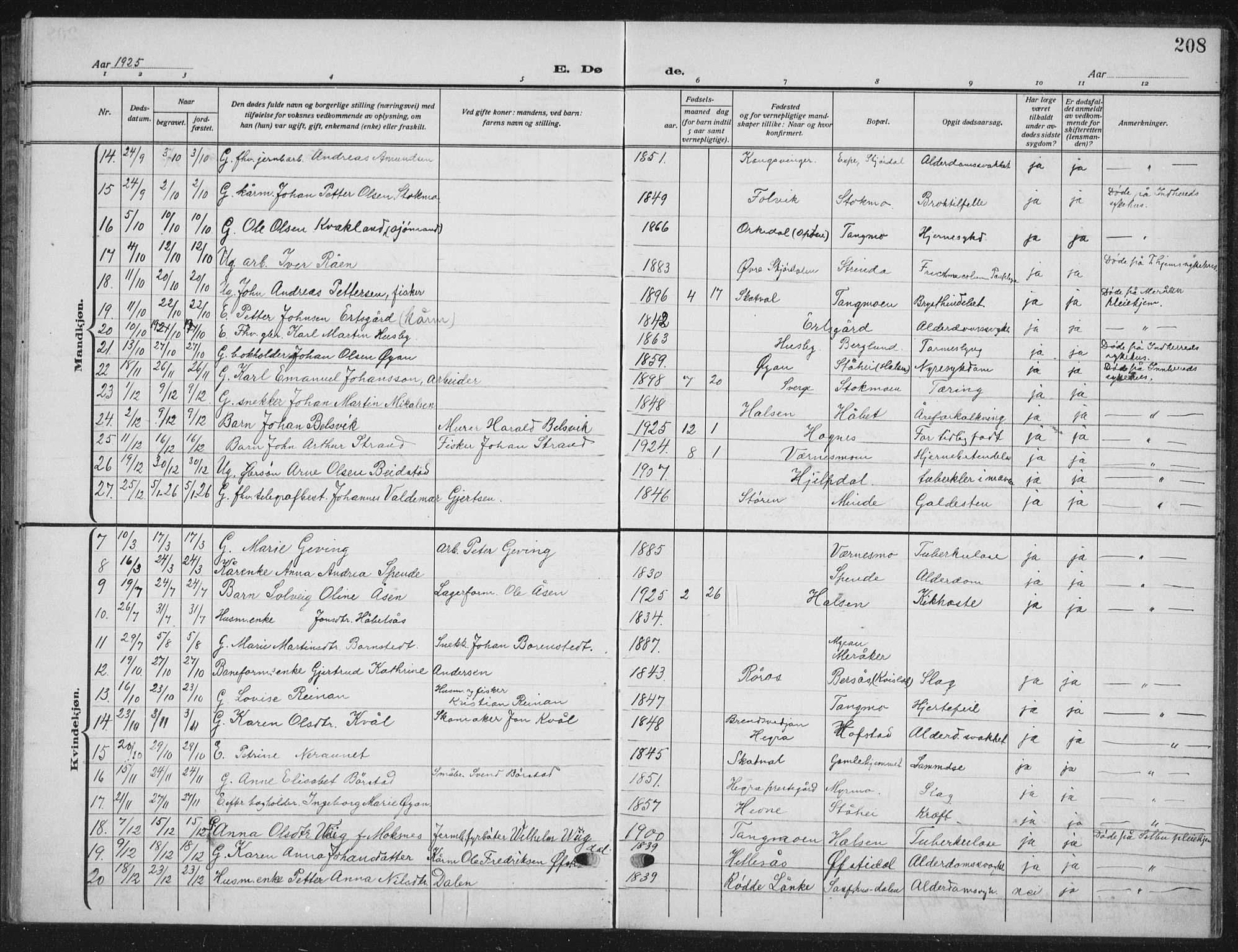 Ministerialprotokoller, klokkerbøker og fødselsregistre - Nord-Trøndelag, SAT/A-1458/709/L0088: Parish register (copy) no. 709C02, 1914-1934, p. 208