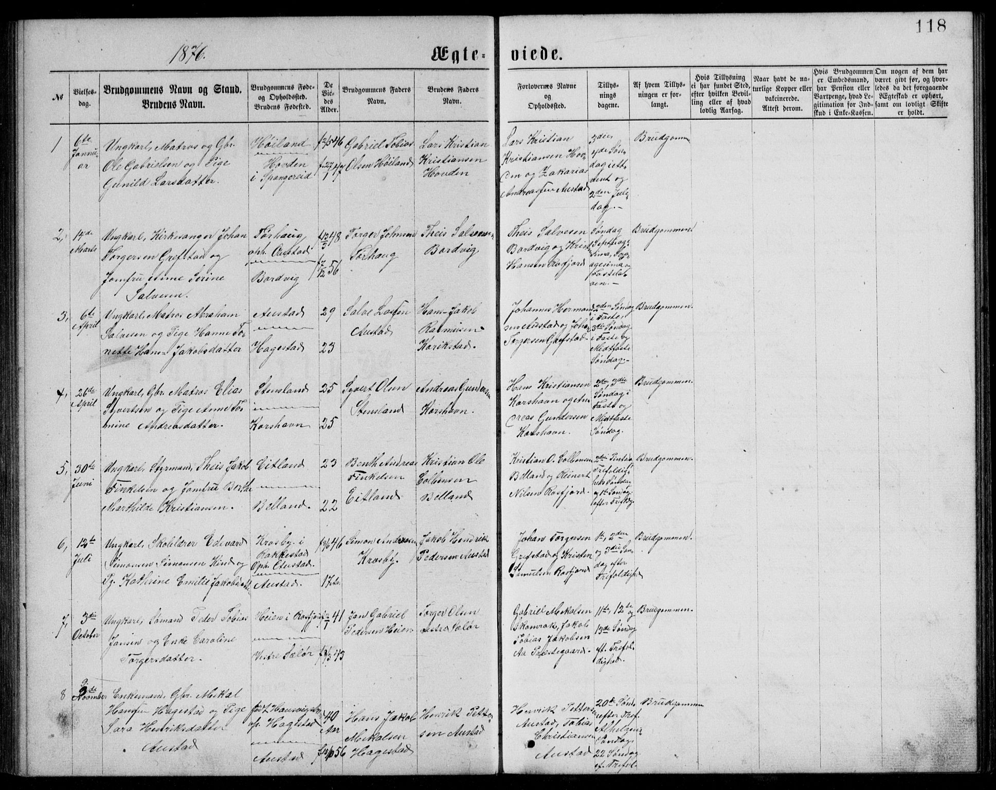 Lyngdal sokneprestkontor, AV/SAK-1111-0029/F/Fb/Fba/L0002: Parish register (copy) no. B 2, 1876-1886, p. 118