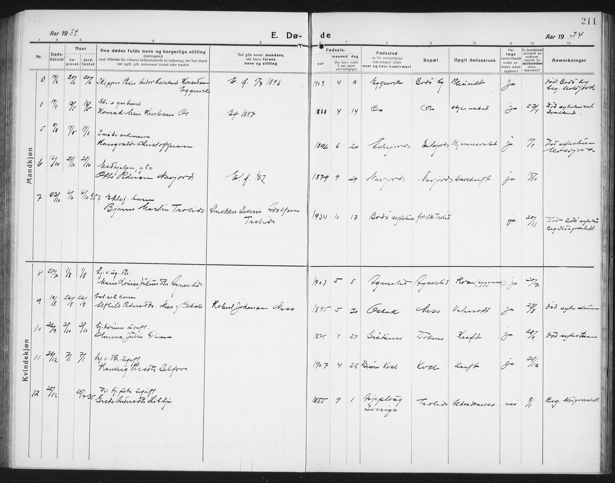 Ministerialprotokoller, klokkerbøker og fødselsregistre - Nordland, AV/SAT-A-1459/846/L0656: Parish register (copy) no. 846C06, 1917-1936, p. 211