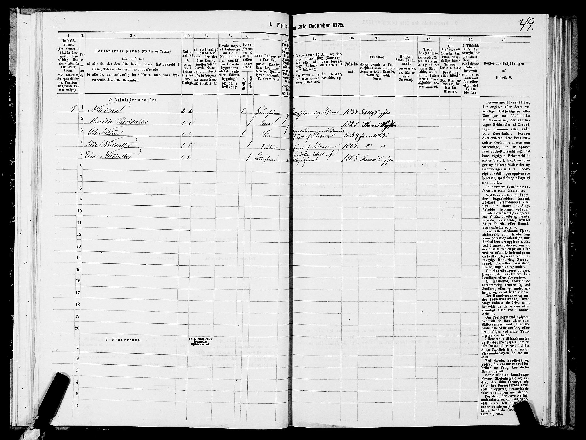 SATØ, 1875 census for 2025P Tana, 1875, p. 3049