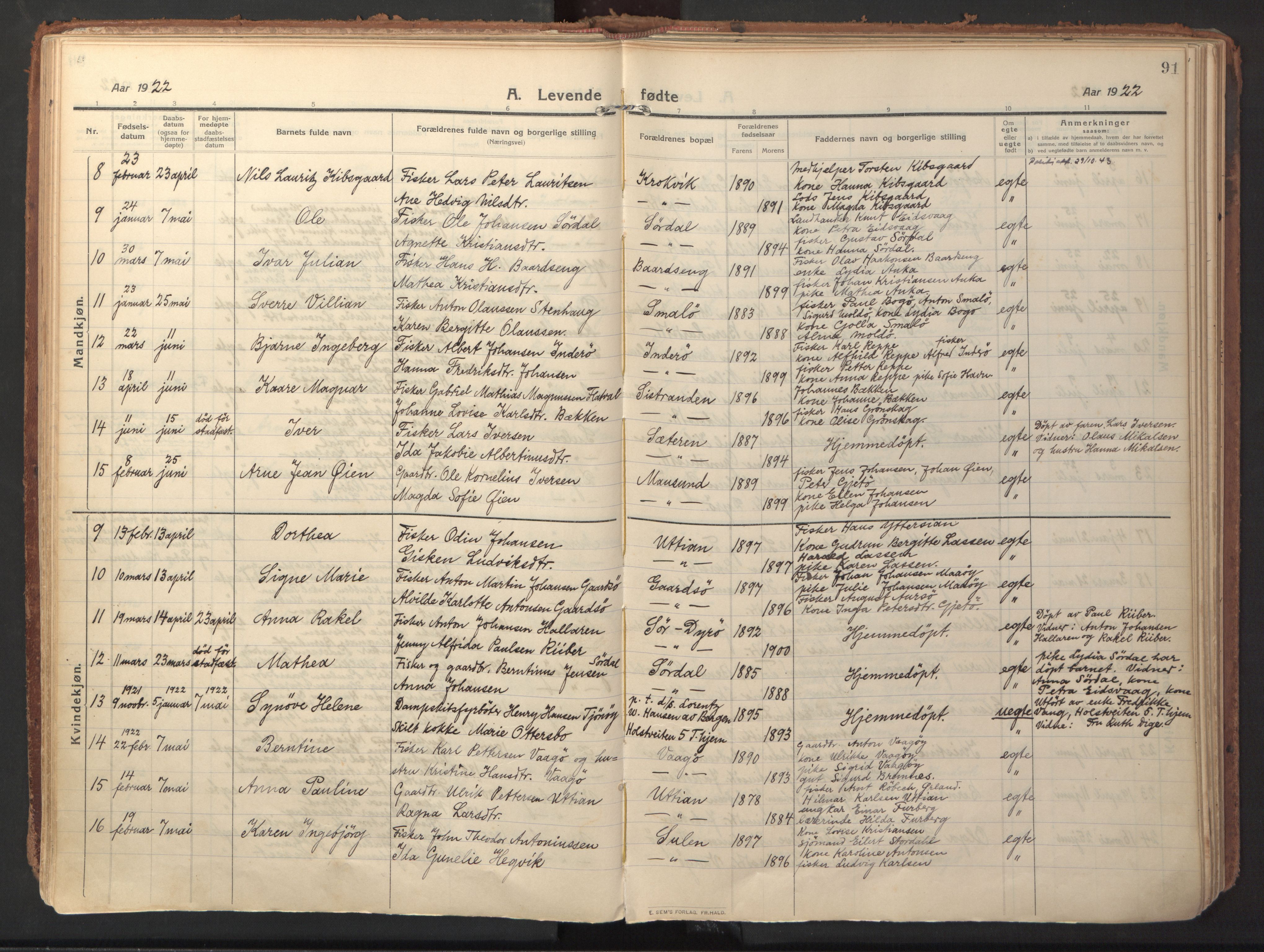 Ministerialprotokoller, klokkerbøker og fødselsregistre - Sør-Trøndelag, AV/SAT-A-1456/640/L0581: Parish register (official) no. 640A06, 1910-1924, p. 91