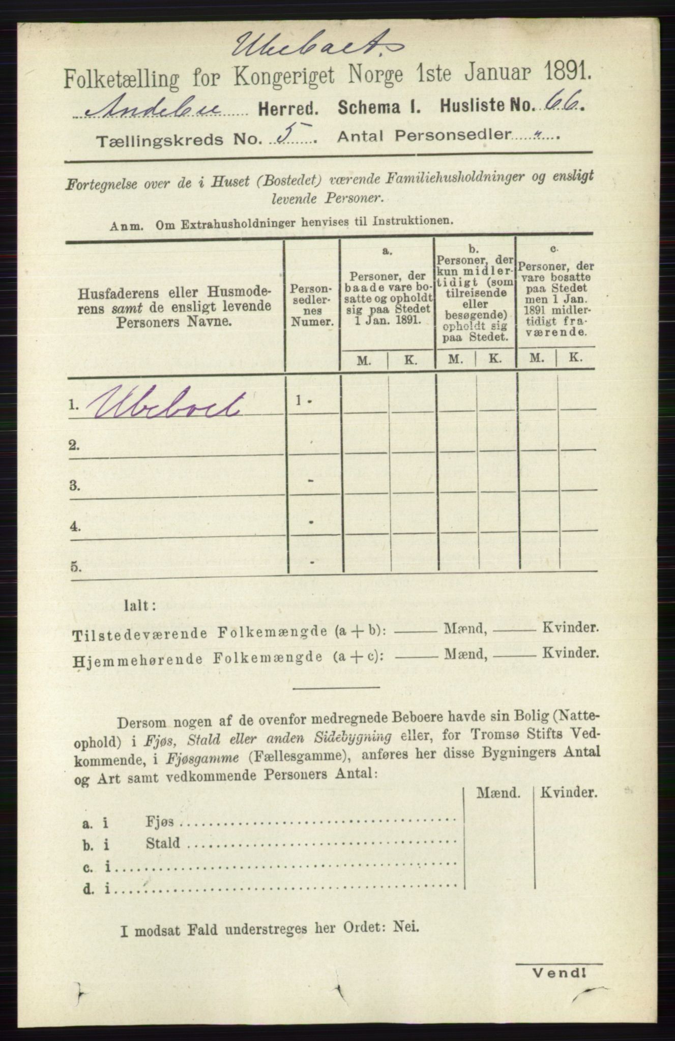 RA, 1891 census for 0719 Andebu, 1891, p. 2643