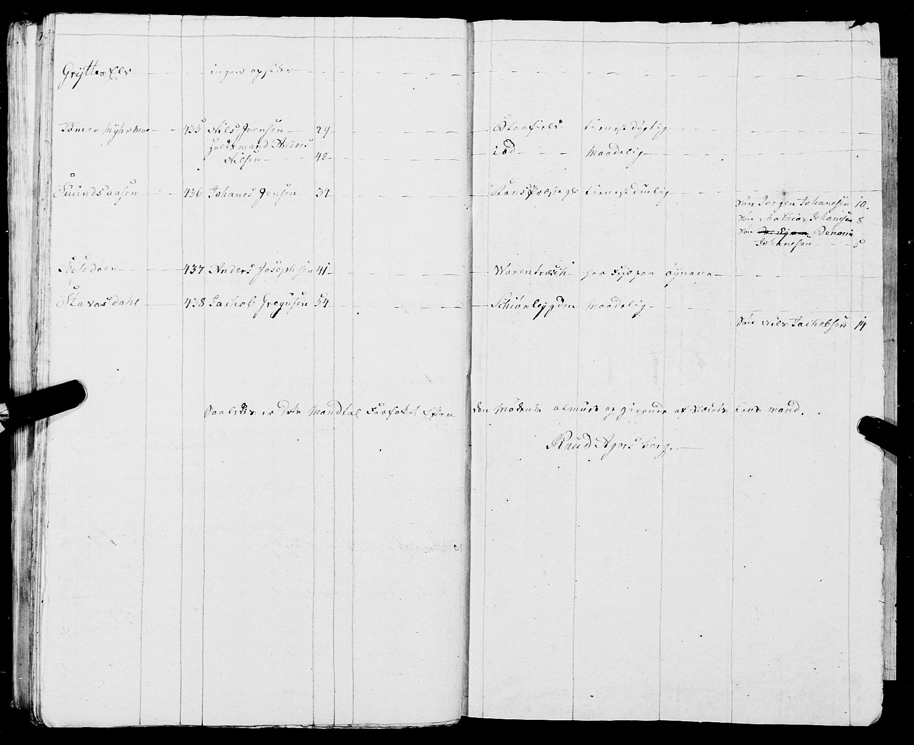 Fylkesmannen i Nordland, SAT/A-0499/1.1/R/Ra/L0009: Innrulleringsmanntall for Vefsn, 1809-1829, p. 90