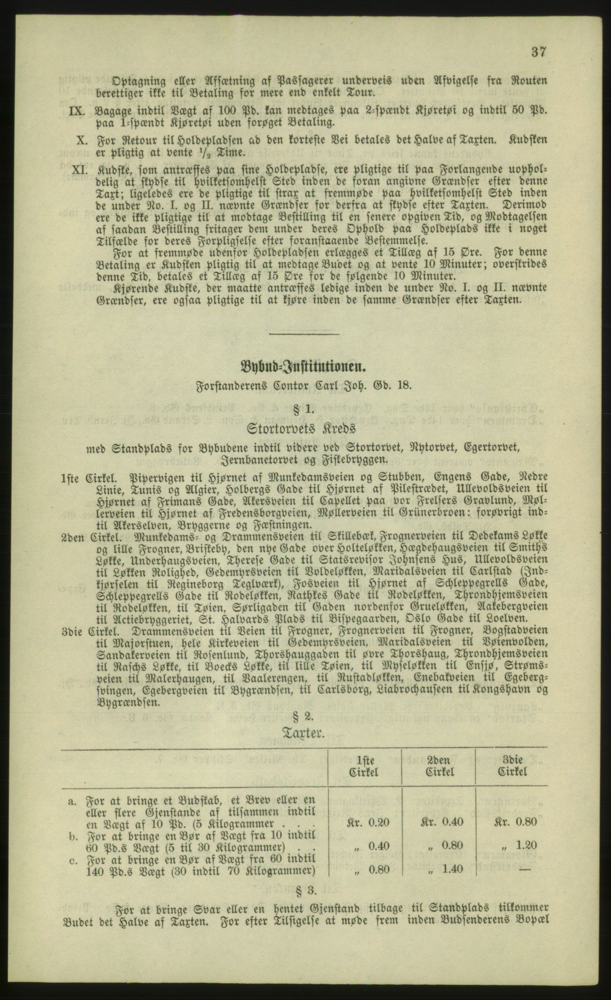 Kristiania/Oslo adressebok, PUBL/-, 1881, p. 37