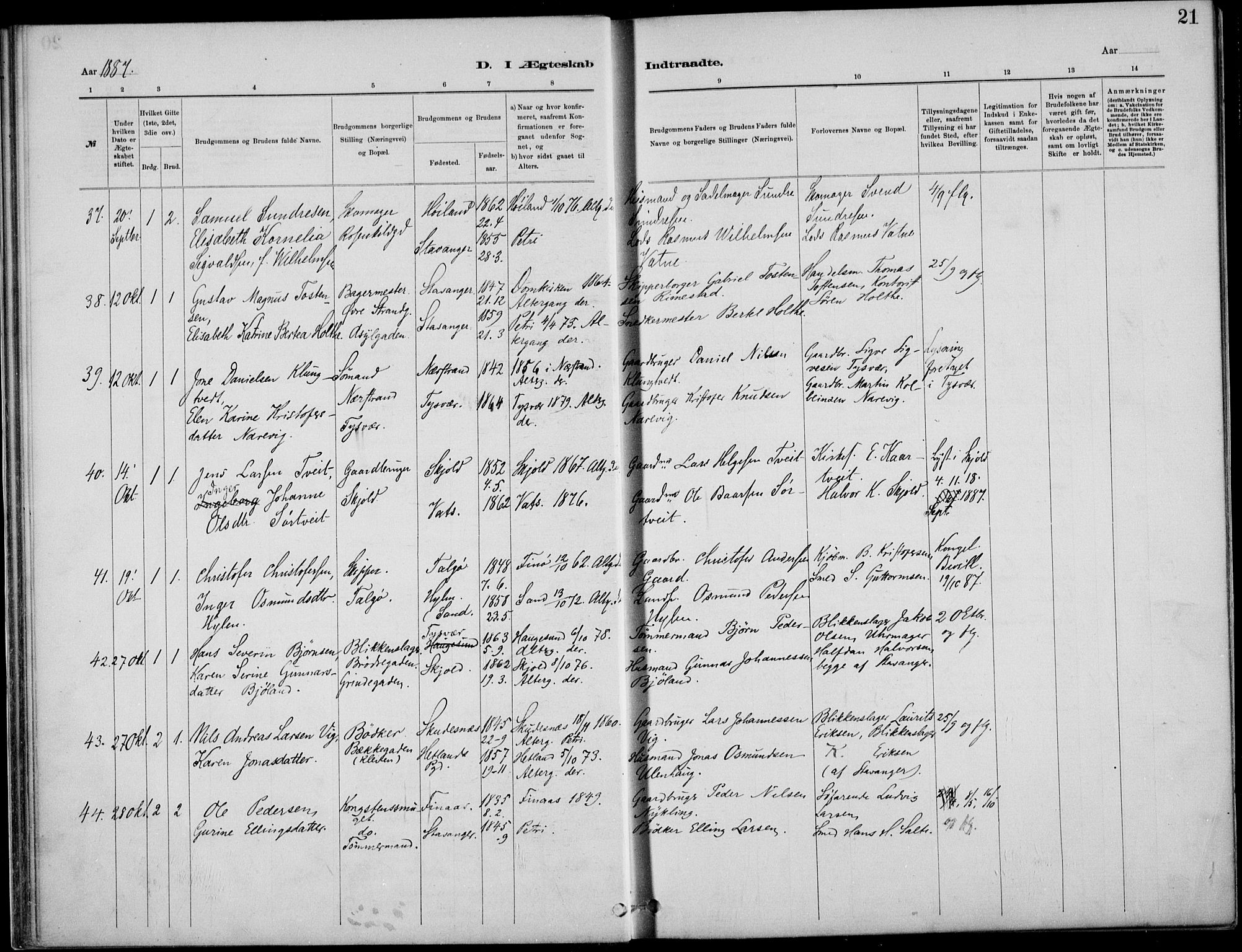 St. Petri sokneprestkontor, AV/SAST-A-101813/001/30/30BB/L0005: Parish register (copy) no. B 5, 1878-1895, p. 21