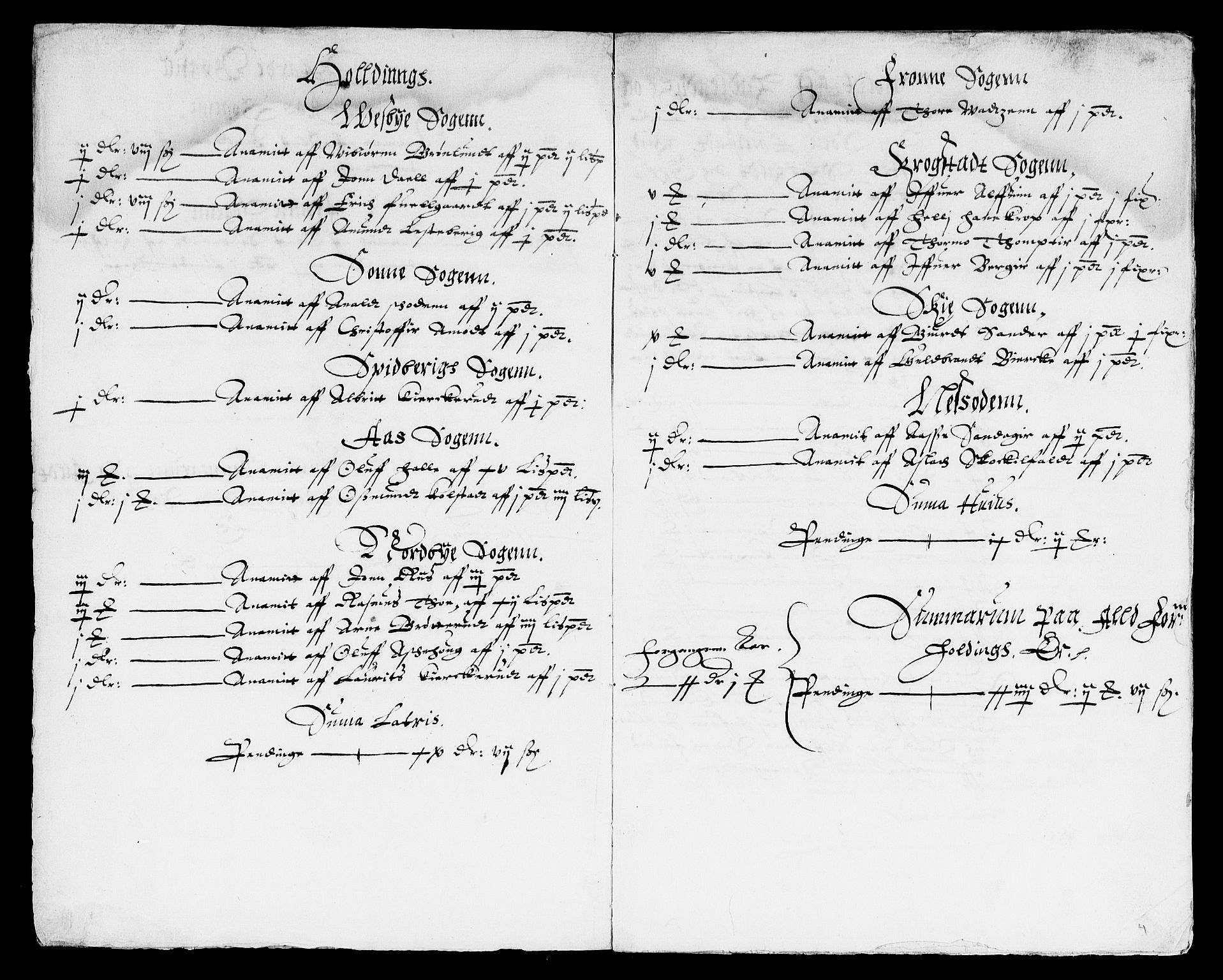 Rentekammeret inntil 1814, Reviderte regnskaper, Lensregnskaper, RA/EA-5023/R/Rb/Rba/L0026: Akershus len, 1610-1612