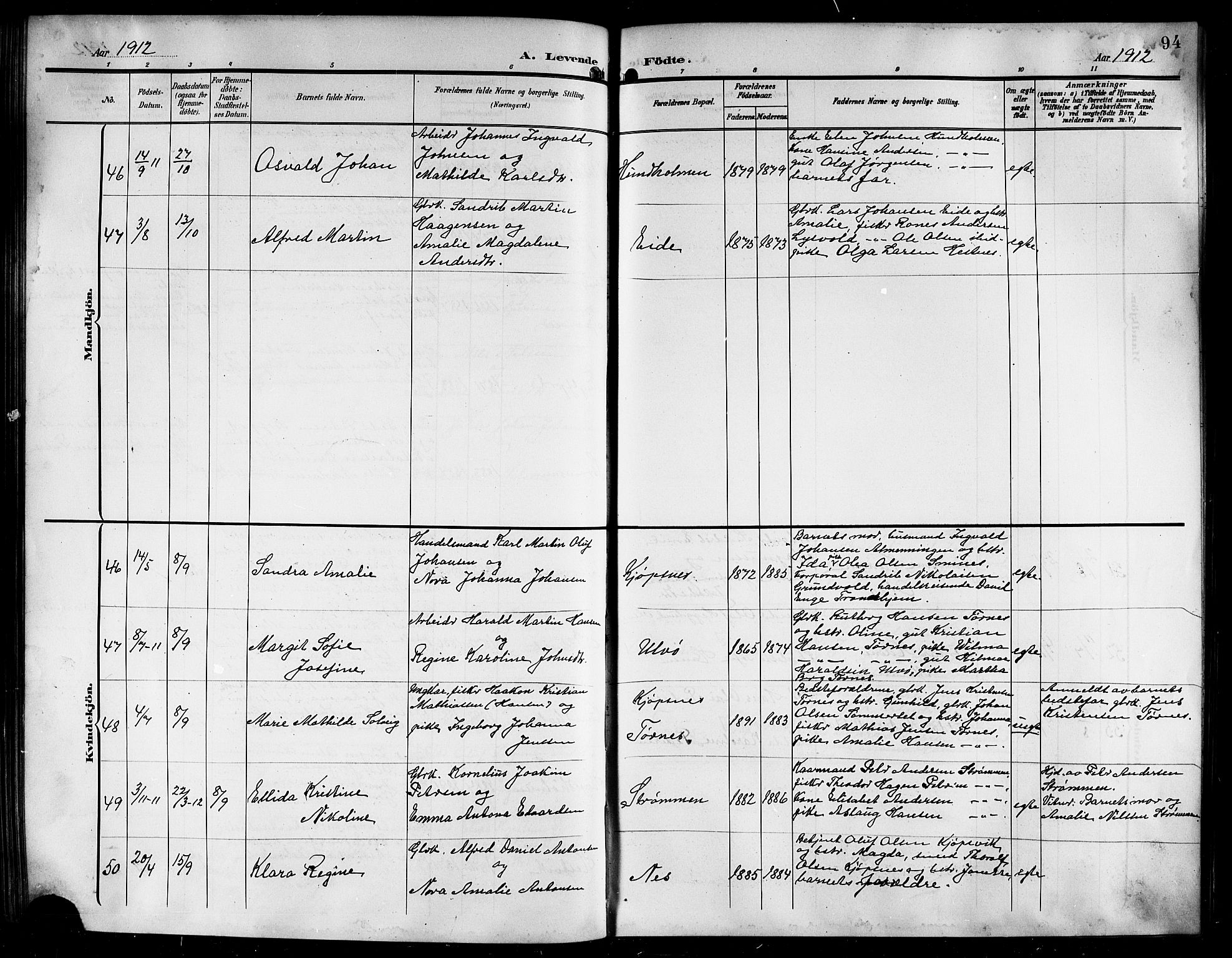 Ministerialprotokoller, klokkerbøker og fødselsregistre - Nordland, AV/SAT-A-1459/861/L0877: Parish register (copy) no. 861C03, 1903-1919, p. 94