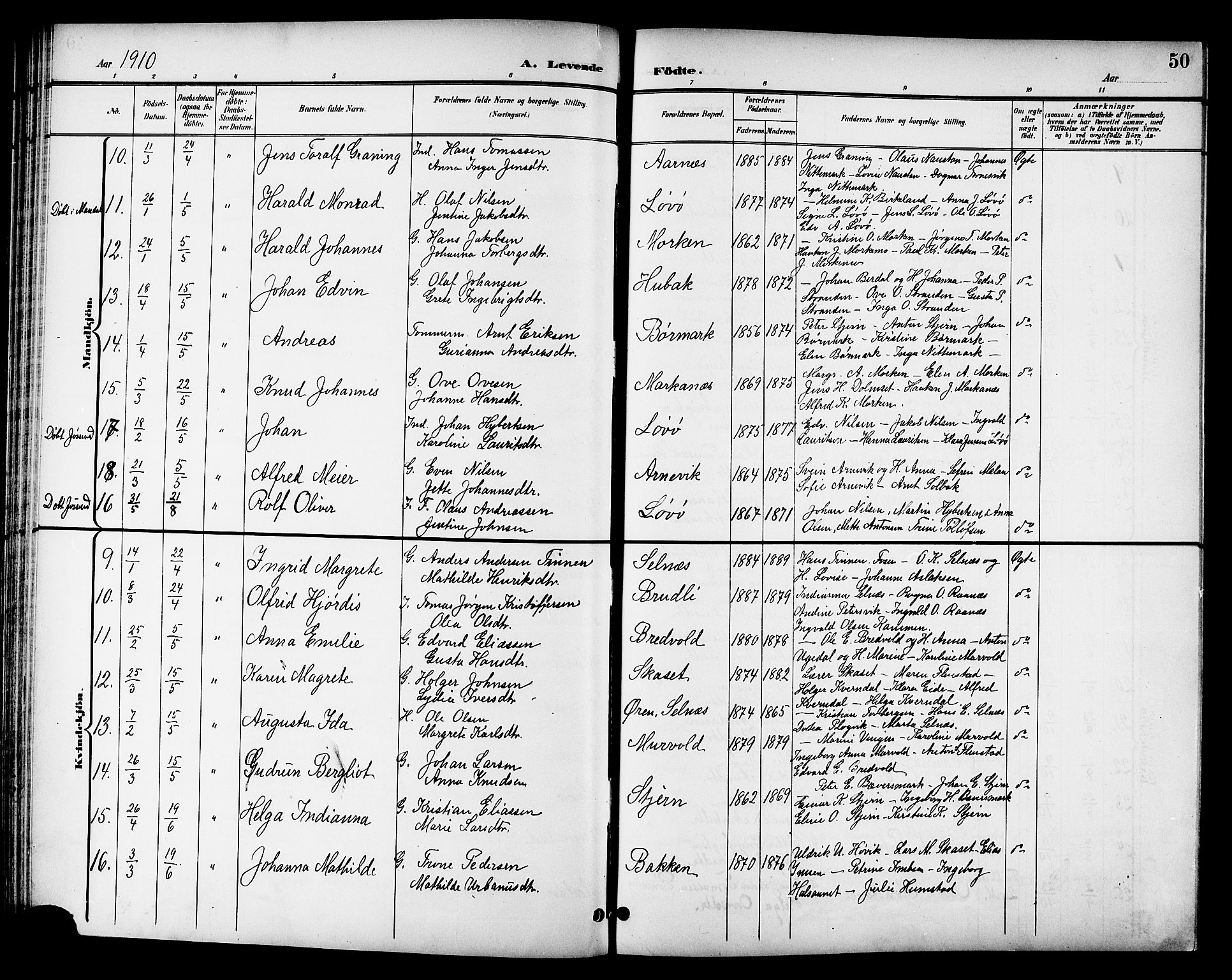 Ministerialprotokoller, klokkerbøker og fødselsregistre - Sør-Trøndelag, SAT/A-1456/655/L0688: Parish register (copy) no. 655C04, 1899-1922, p. 50