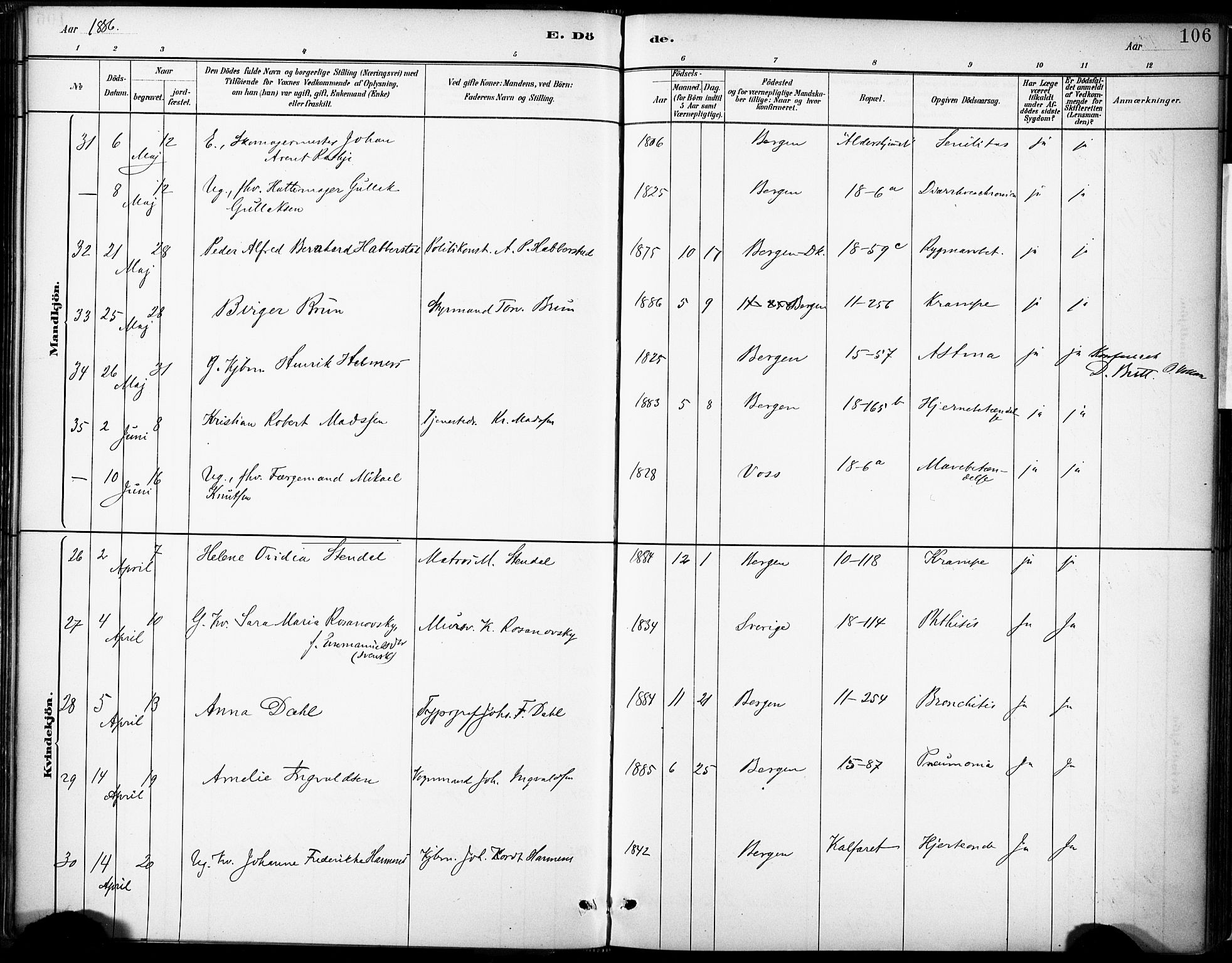 Domkirken sokneprestembete, AV/SAB-A-74801/H/Haa/L0043: Parish register (official) no. E 5, 1882-1904, p. 106