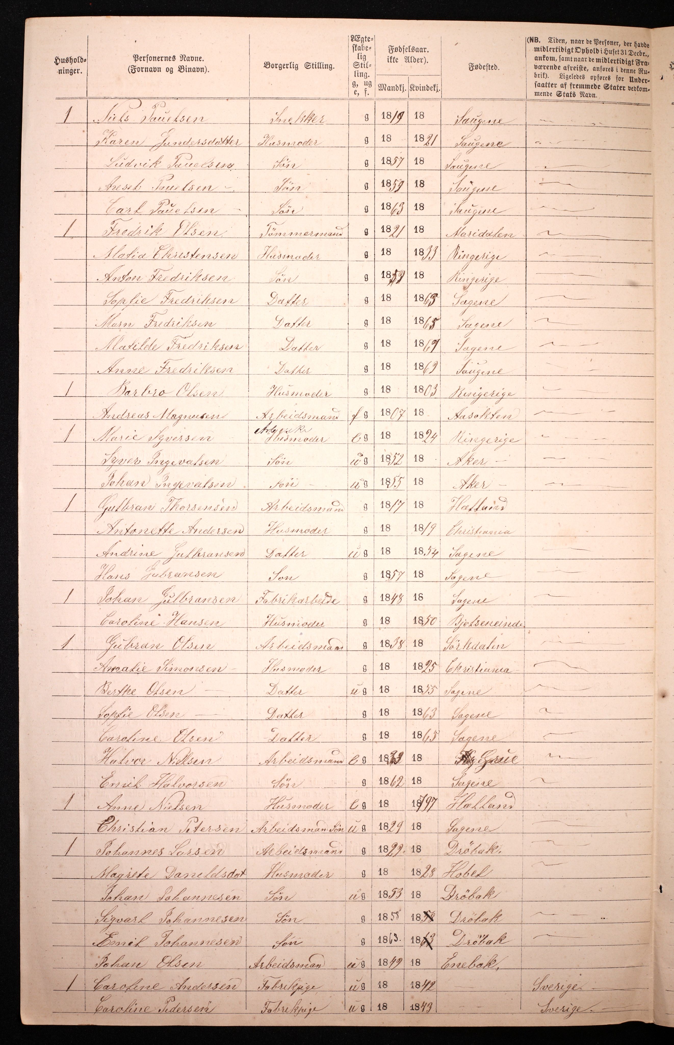 RA, 1870 census for 0301 Kristiania, 1870, p. 369