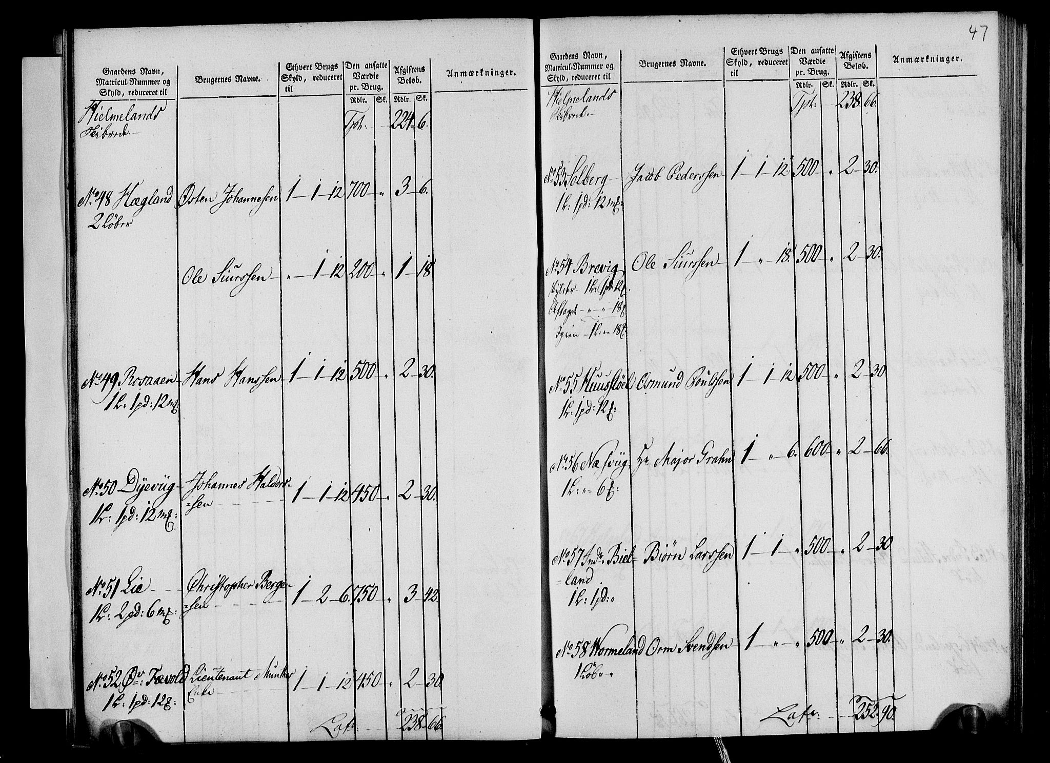 Rentekammeret inntil 1814, Realistisk ordnet avdeling, AV/RA-EA-4070/N/Ne/Nea/L0105: Ryfylke fogderi. Oppebørselsregister, 1803-1804, p. 27