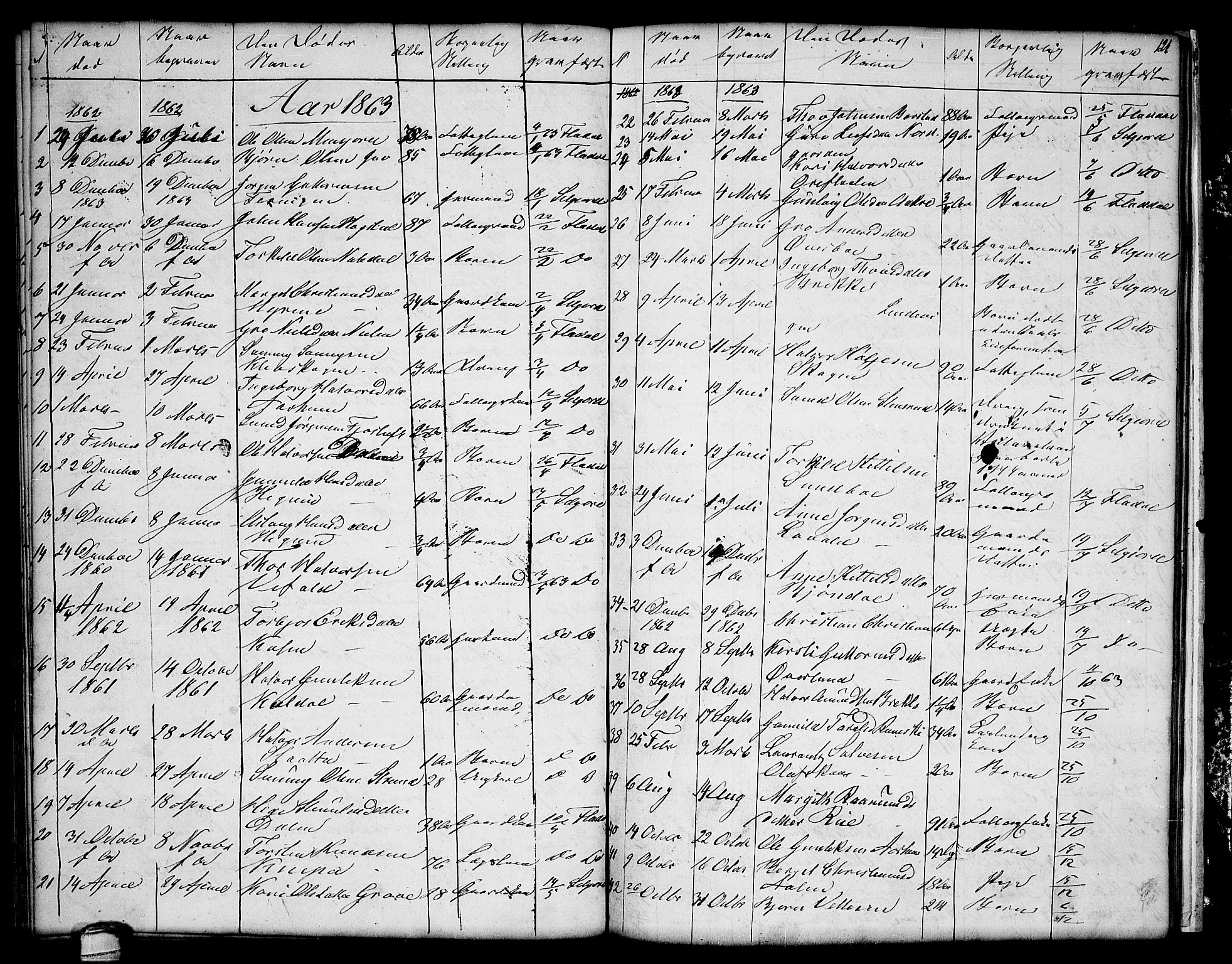 Seljord kirkebøker, AV/SAKO-A-20/G/Ga/L0002: Parish register (copy) no. I 2, 1838-1866, p. 121