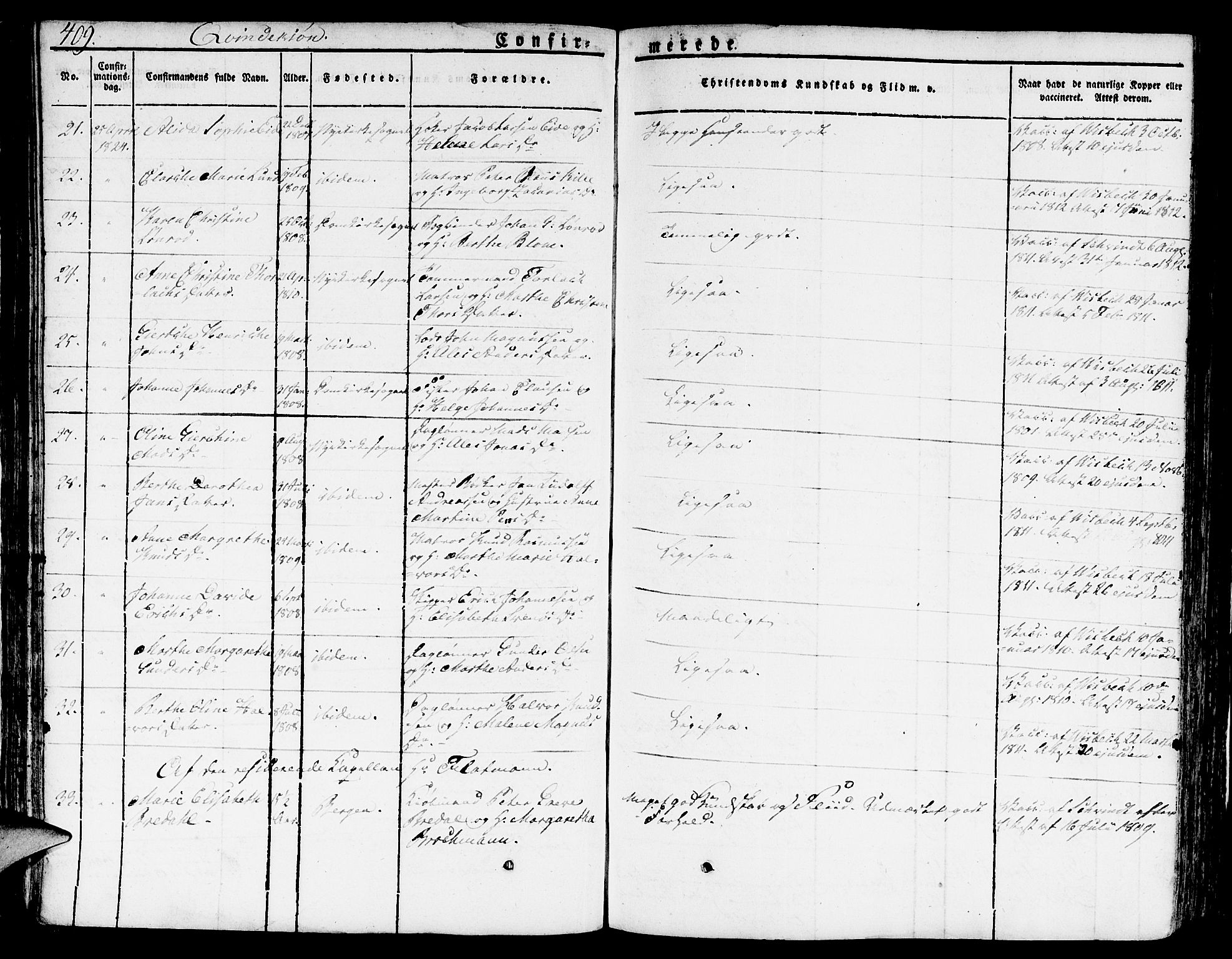 Nykirken Sokneprestembete, SAB/A-77101/H/Hab: Parish register (copy) no. A 5II, 1821-1843, p. 409