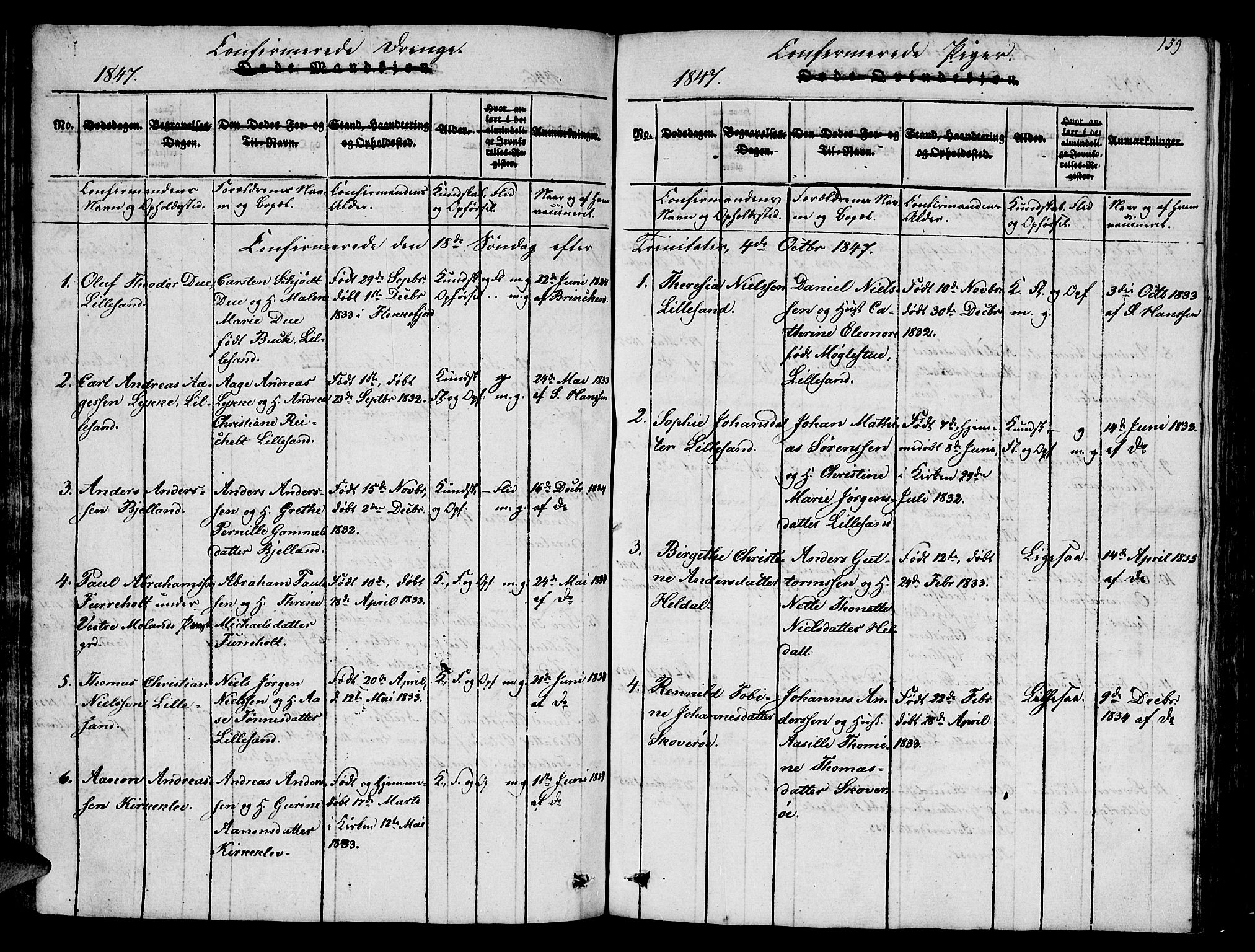 Vestre Moland sokneprestkontor, AV/SAK-1111-0046/F/Fb/Fbb/L0001: Parish register (copy) no. B 1, 1816-1851, p. 159