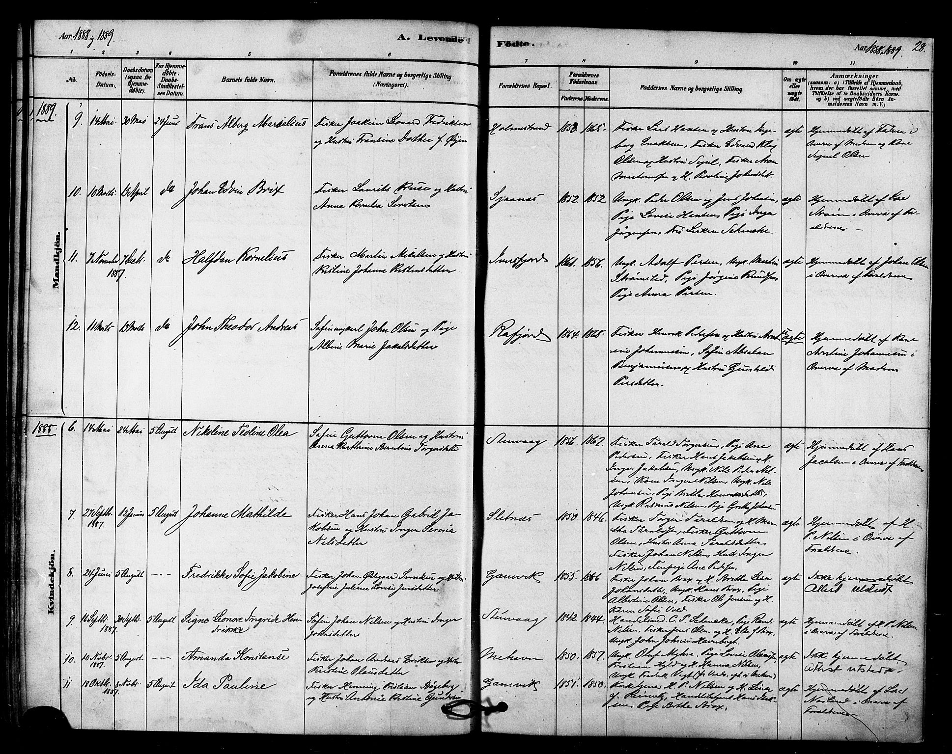 Tana sokneprestkontor, AV/SATØ-S-1334/H/Ha/L0003kirke: Parish register (official) no. 3, 1878-1892, p. 28