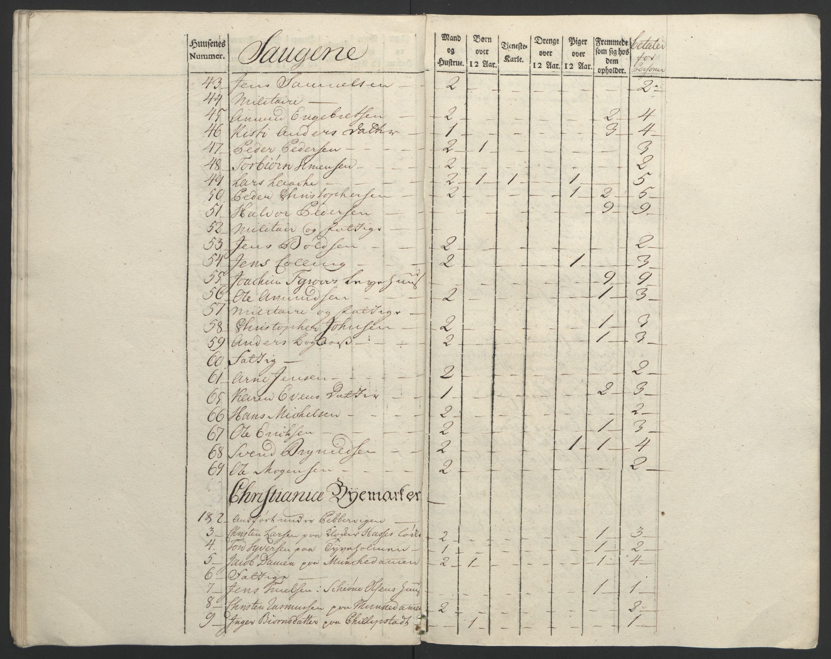 Rentekammeret inntil 1814, Reviderte regnskaper, Byregnskaper, AV/RA-EA-4066/R/Re/L0072/0001: [E13] Kontribusjonsregnskap / Ekstraskatt, 1763-1764, p. 39