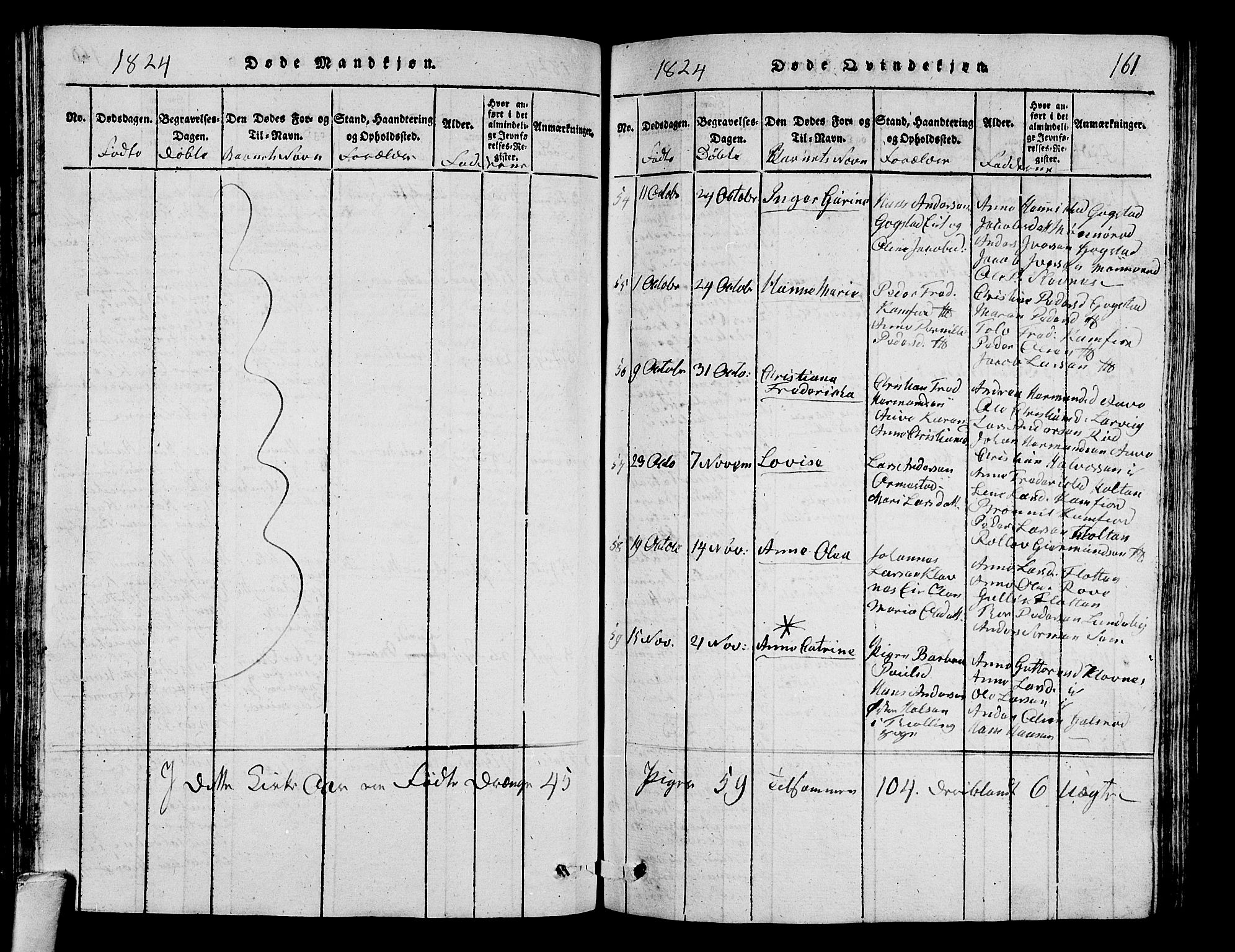 Sandar kirkebøker, SAKO/A-243/G/Ga/L0001: Parish register (copy) no. 1, 1814-1835, p. 161