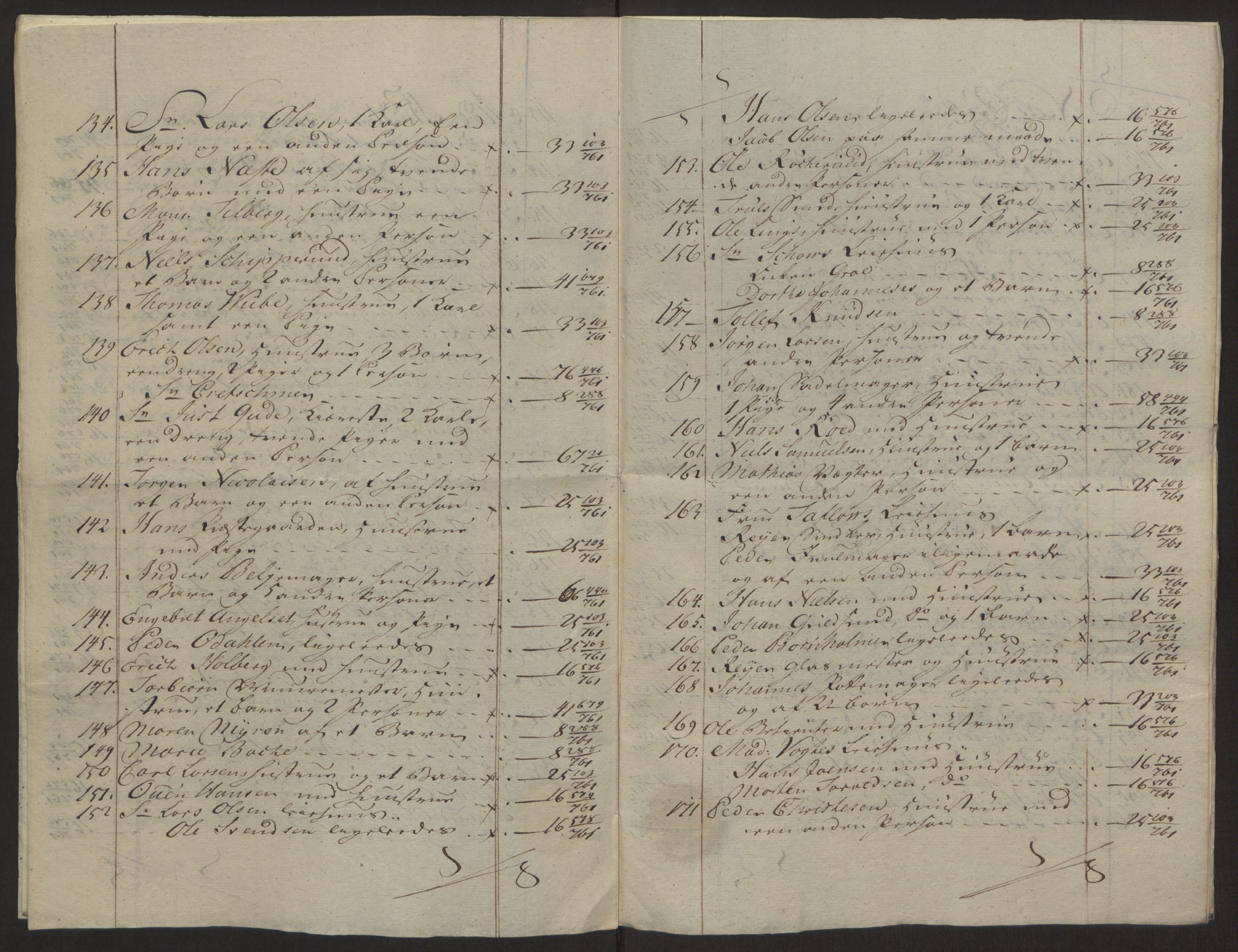 Rentekammeret inntil 1814, Reviderte regnskaper, Byregnskaper, AV/RA-EA-4066/R/Rc/L0042/0001: [C1] Kontribusjonsregnskap / Ekstraskatt, 1762-1765, p. 64