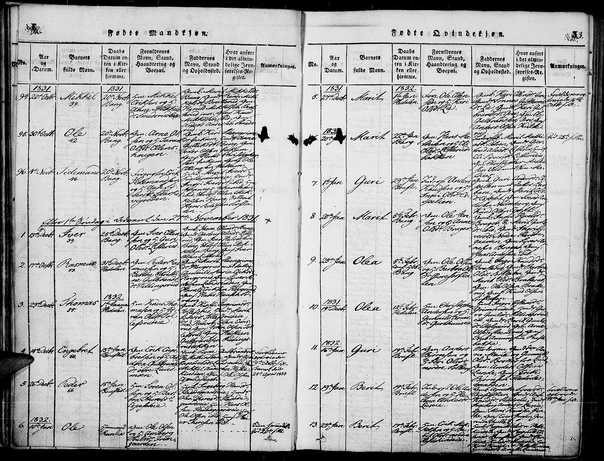 Sør-Aurdal prestekontor, SAH/PREST-128/H/Ha/Haa/L0003: Parish register (official) no. 3, 1825-1840, p. 82-83