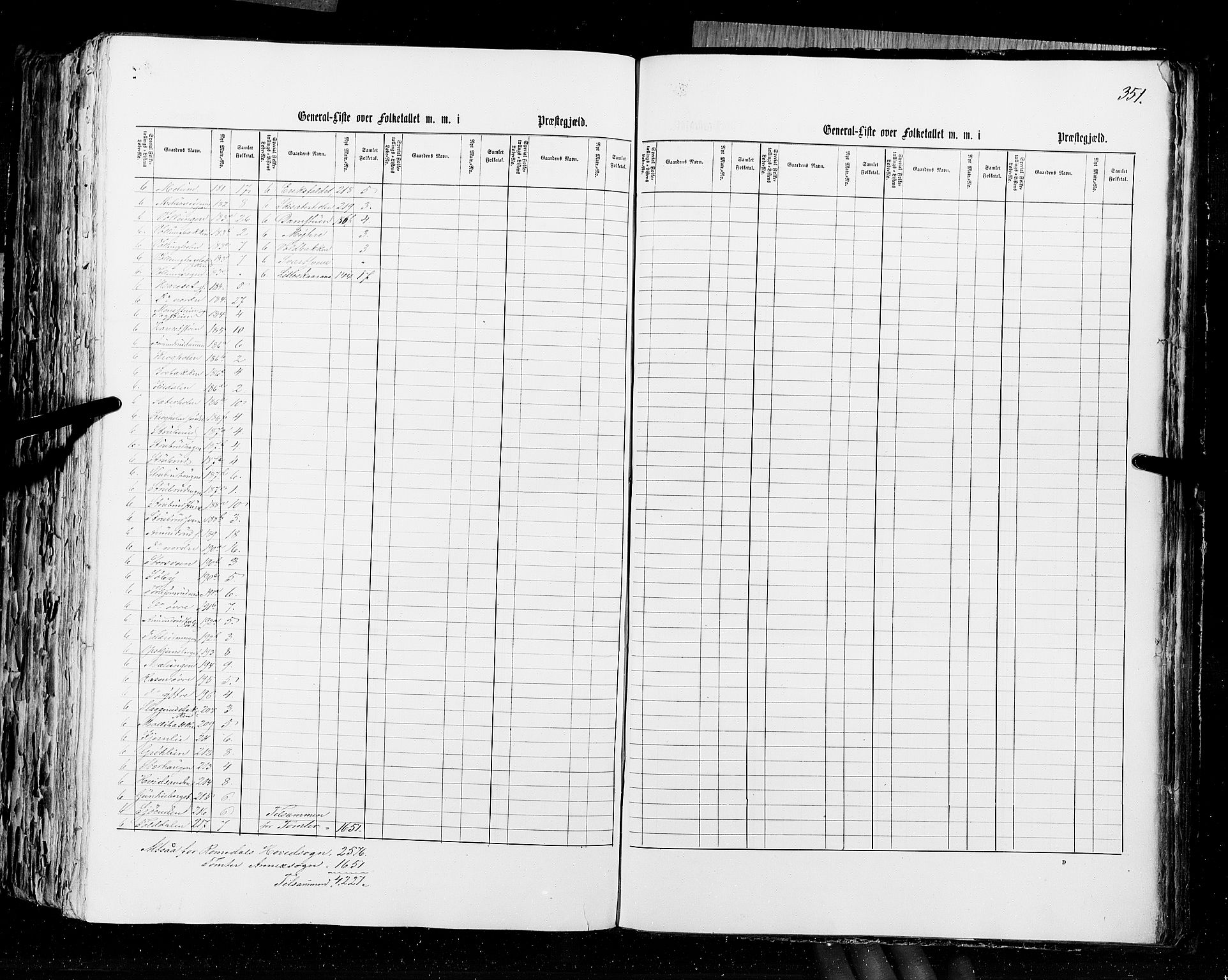 RA, Census 1855, vol. 1: Akershus amt, Smålenenes amt og Hedemarken amt, 1855, p. 351