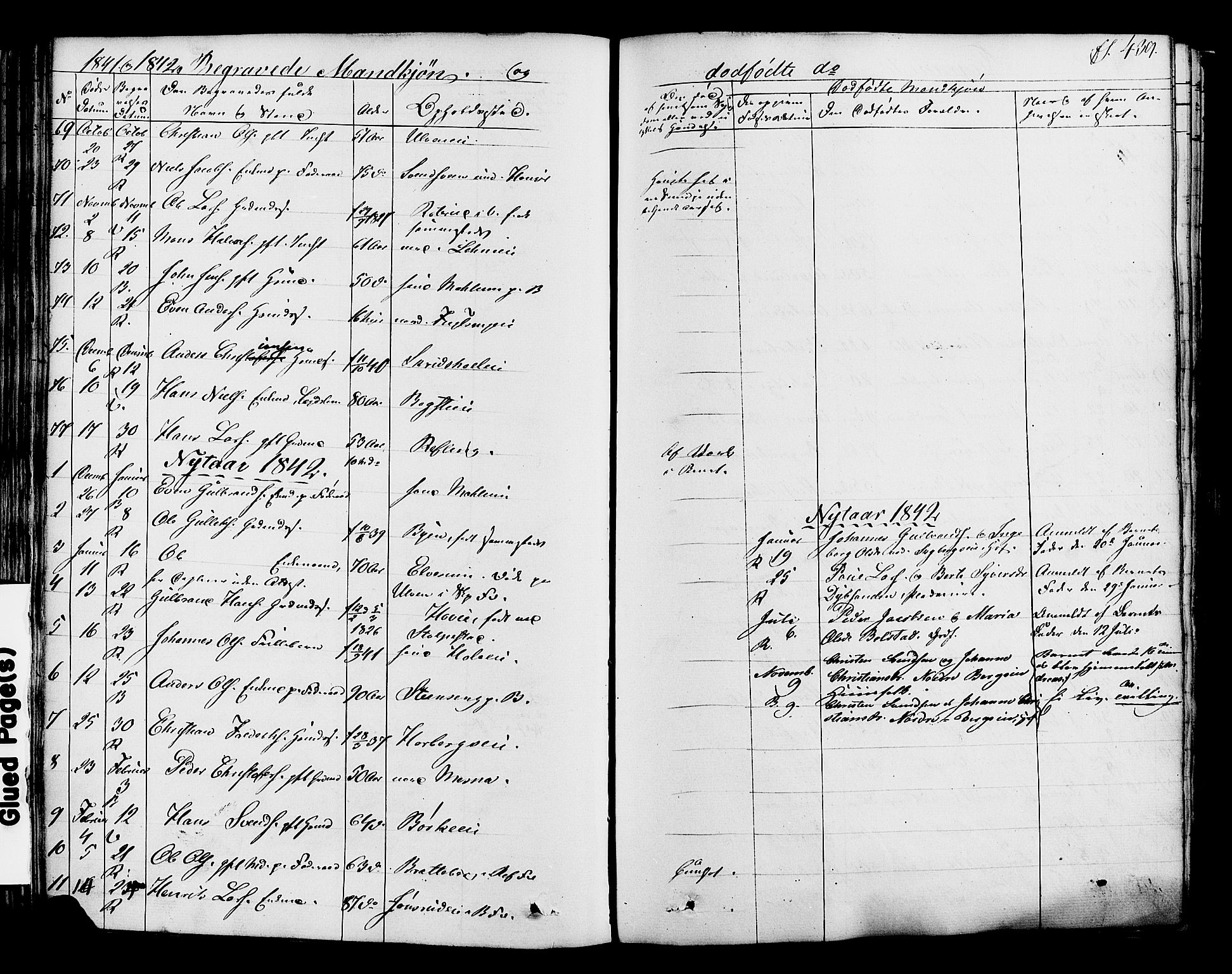 Ringsaker prestekontor, SAH/PREST-014/K/Ka/L0008: Parish register (official) no. 8, 1837-1850, p. 439