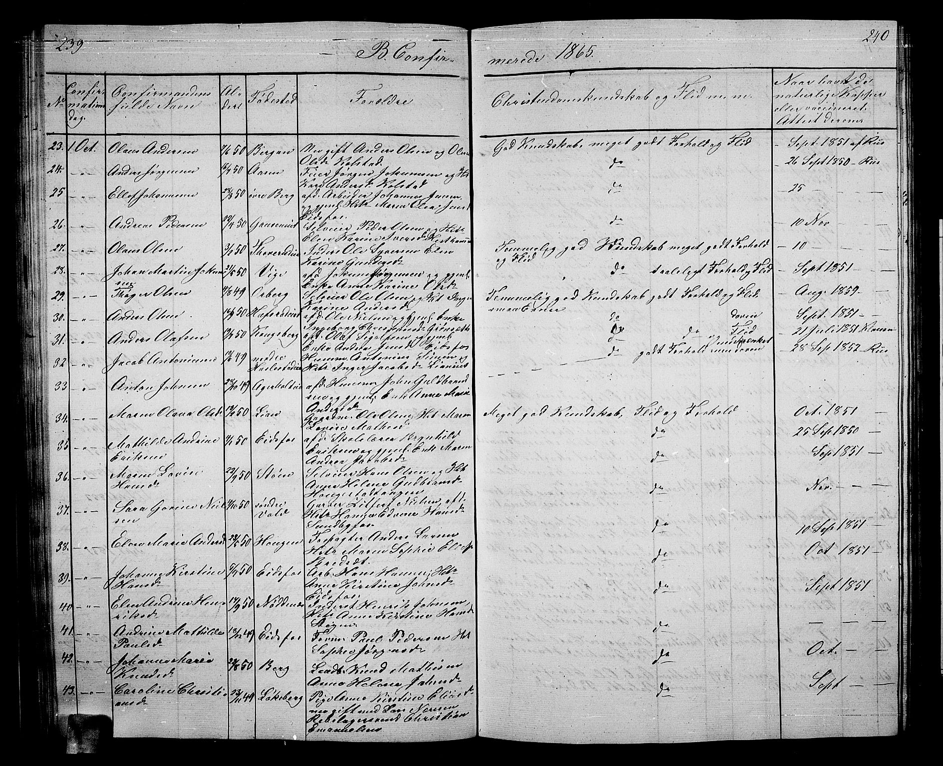 Hof kirkebøker, AV/SAKO-A-64/G/Ga/L0002: Parish register (copy) no. I 2, 1859-1873, p. 239-240