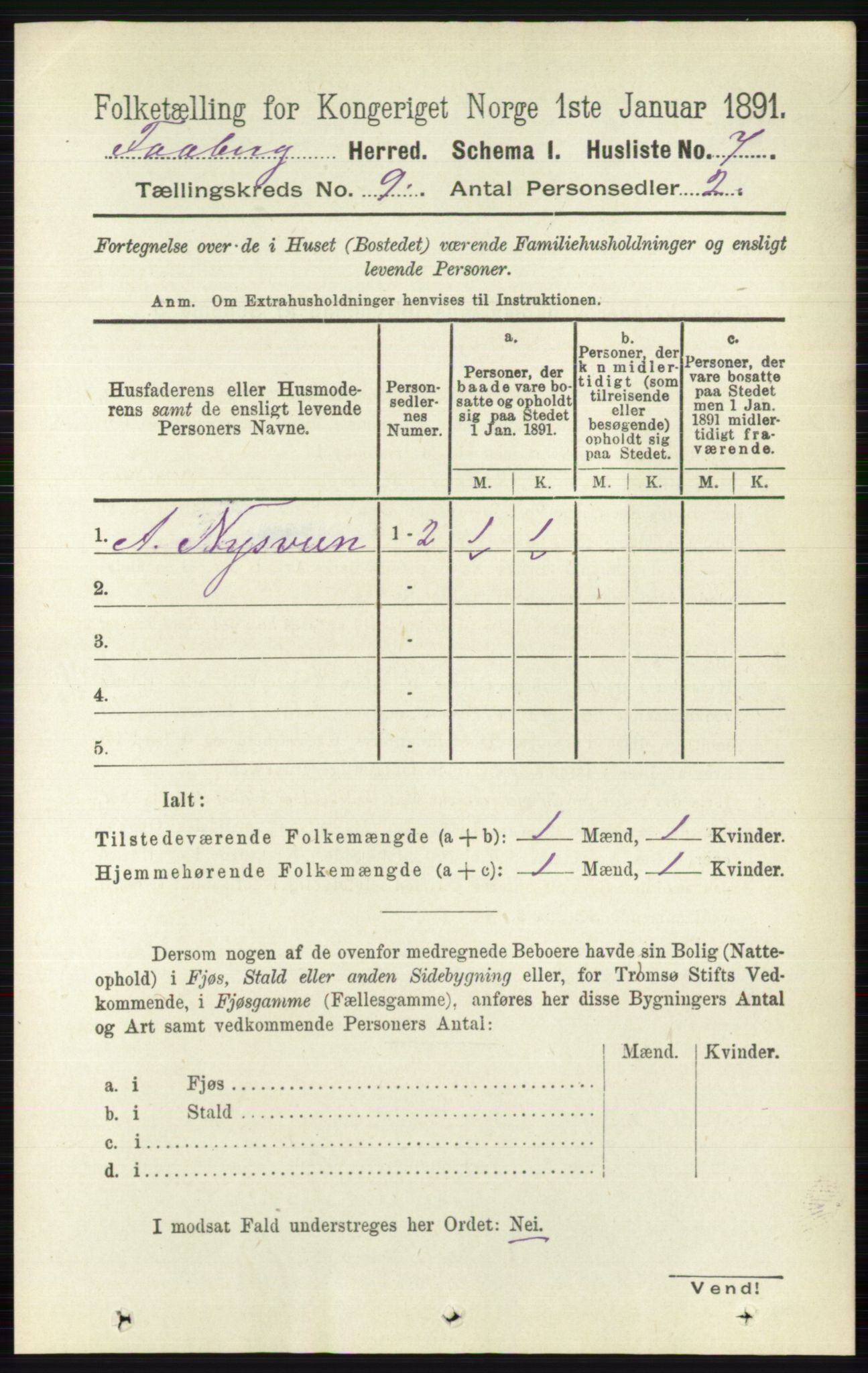 RA, 1891 census for 0524 Fåberg, 1891, p. 3855