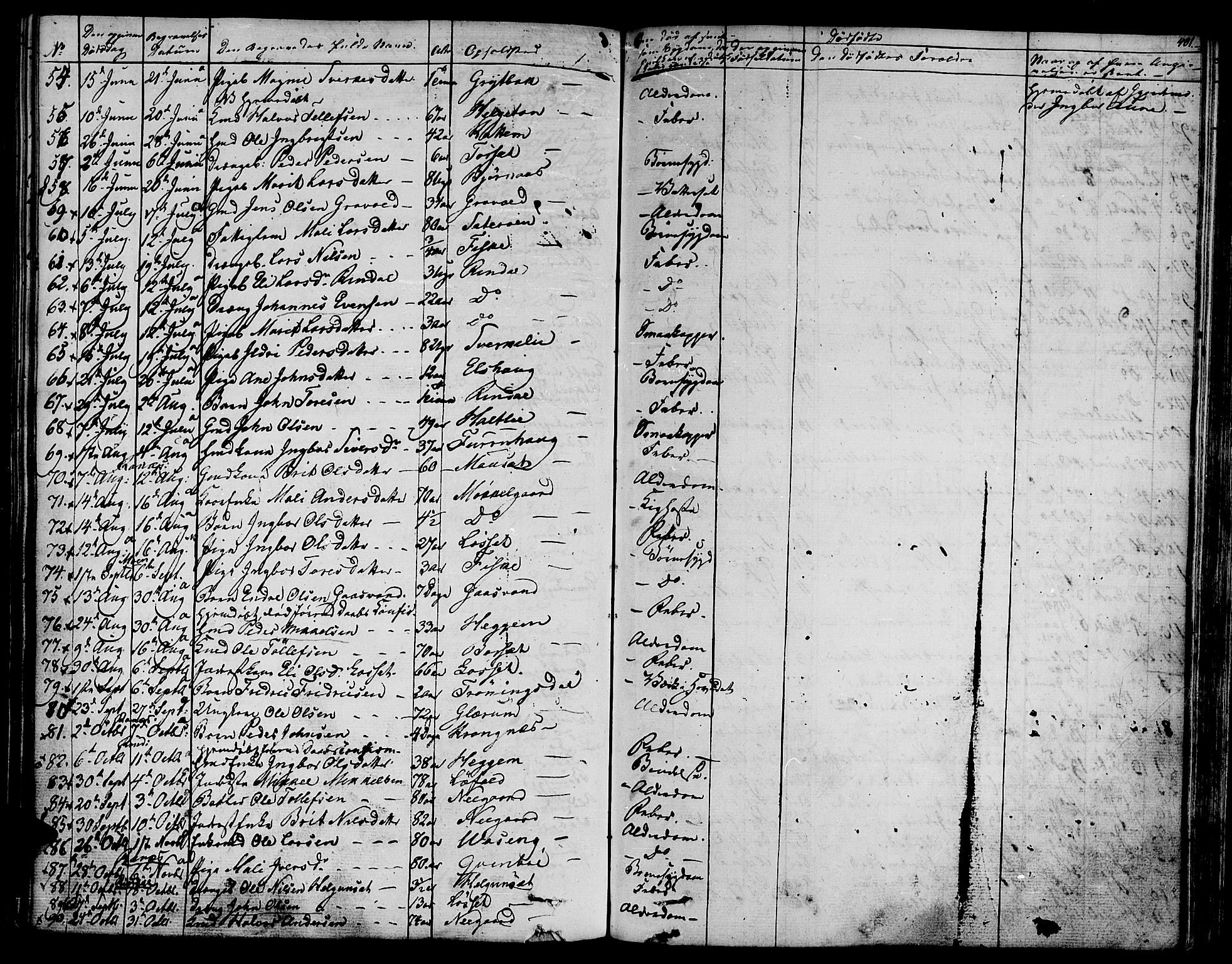 Ministerialprotokoller, klokkerbøker og fødselsregistre - Møre og Romsdal, SAT/A-1454/595/L1042: Parish register (official) no. 595A04, 1829-1843, p. 401