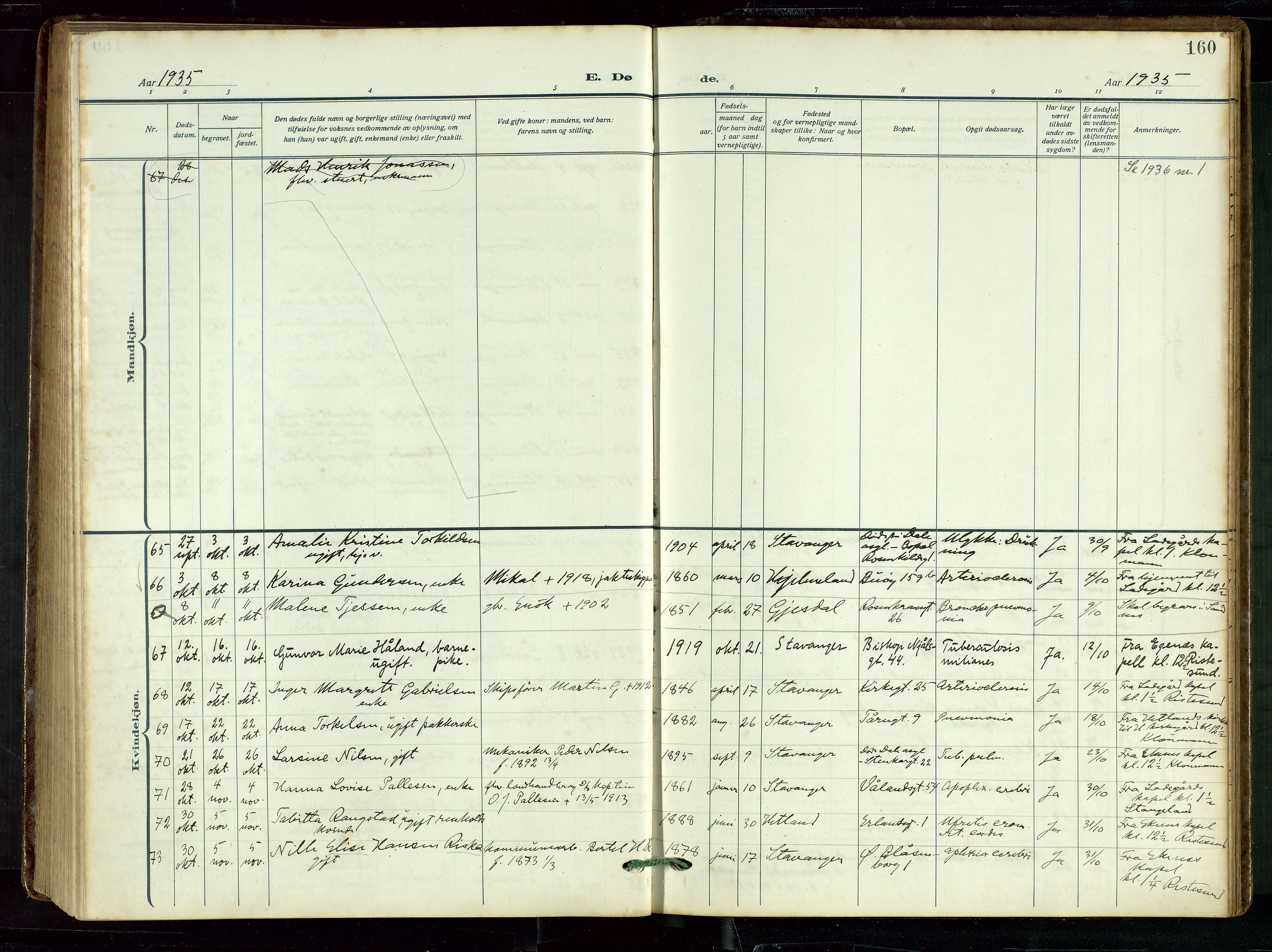 St. Petri sokneprestkontor, AV/SAST-A-101813/002/D/L0003: Parish register (official) no. A 28, 1919-1938, p. 160