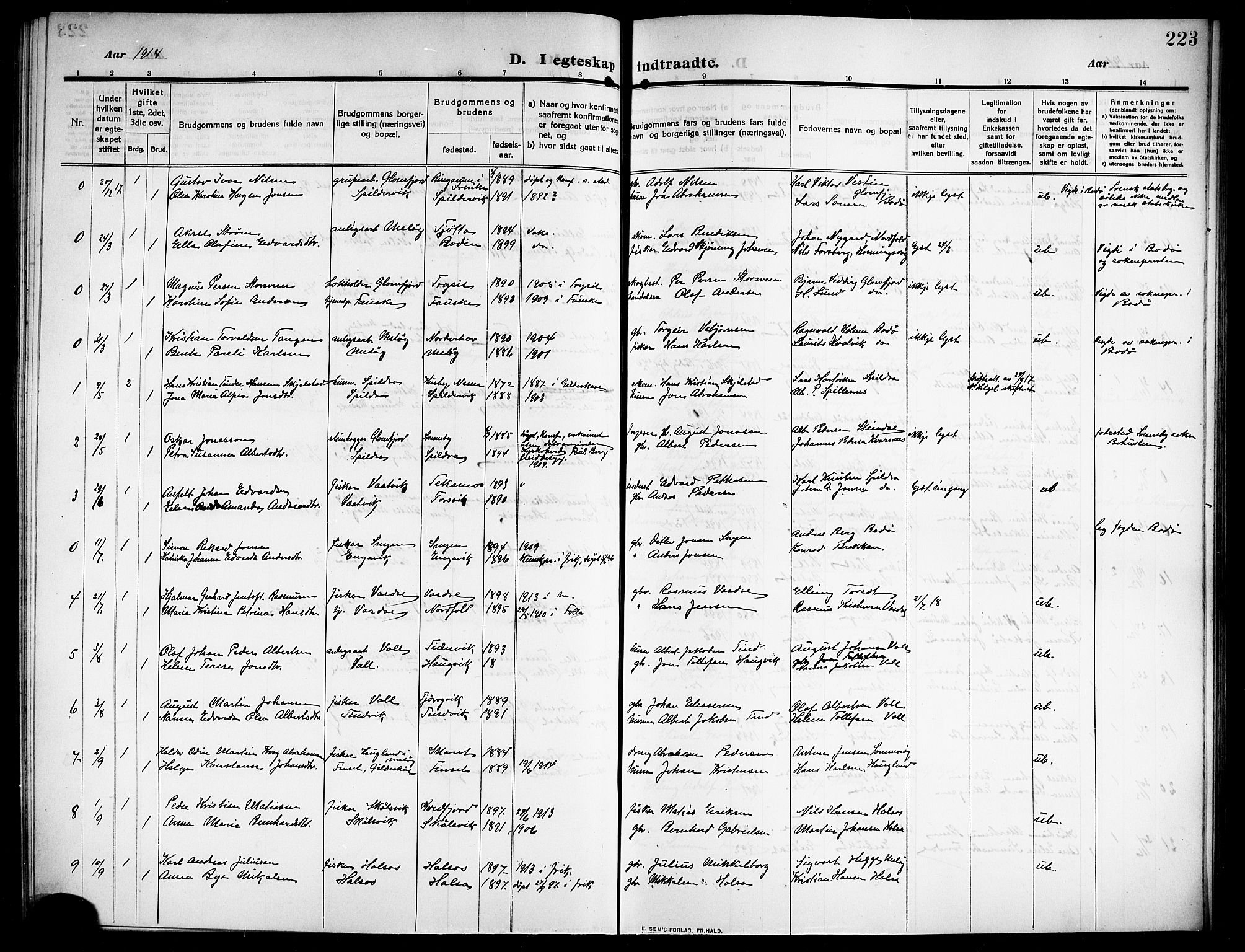 Ministerialprotokoller, klokkerbøker og fødselsregistre - Nordland, SAT/A-1459/843/L0639: Parish register (copy) no. 843C08, 1908-1924, p. 223