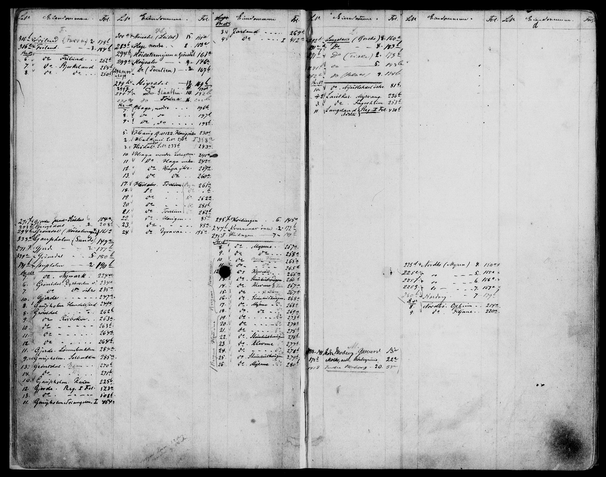 Midhordland sorenskriveri, AV/SAB-A-3001/1/G/Ga/Gab/L0016: Mortgage register no. II.A.b.16, 1880-1925