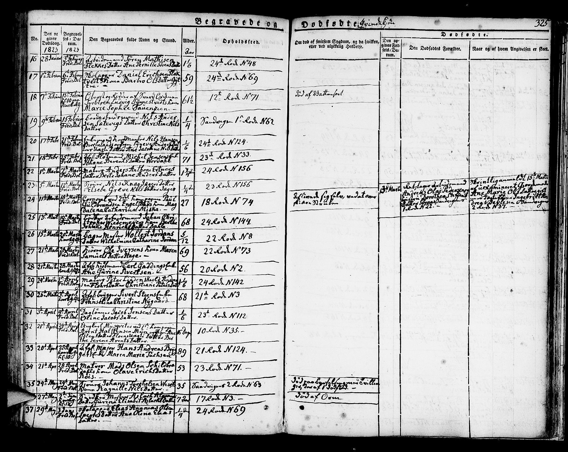 Korskirken sokneprestembete, AV/SAB-A-76101/H/Hab: Parish register (copy) no. A 3, 1821-1831, p. 325