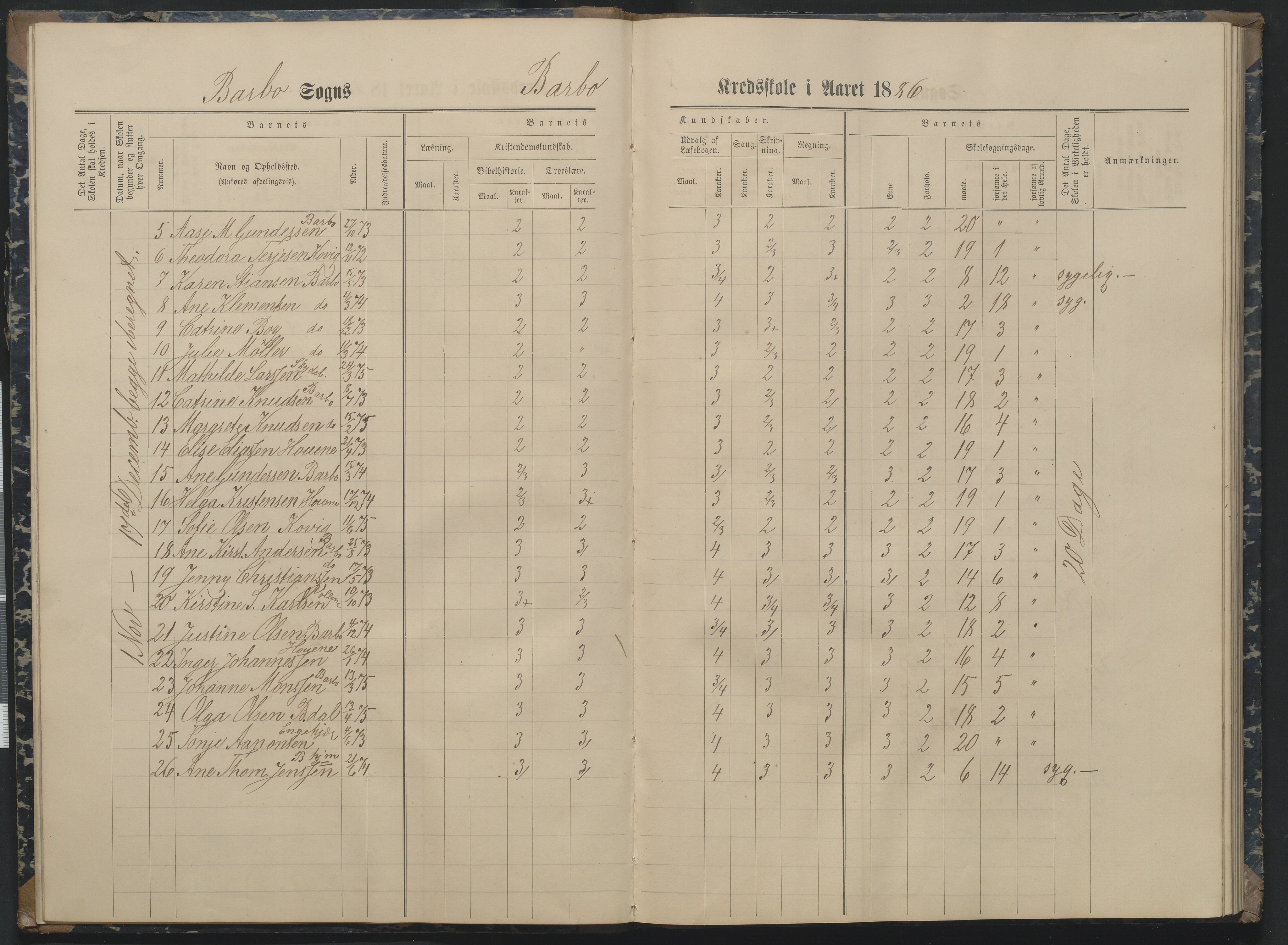 Arendal kommune, Katalog I, AAKS/KA0906-PK-I/07/L0162: Skoleprotokoll for 7. og 6. klasse, 1886-1890