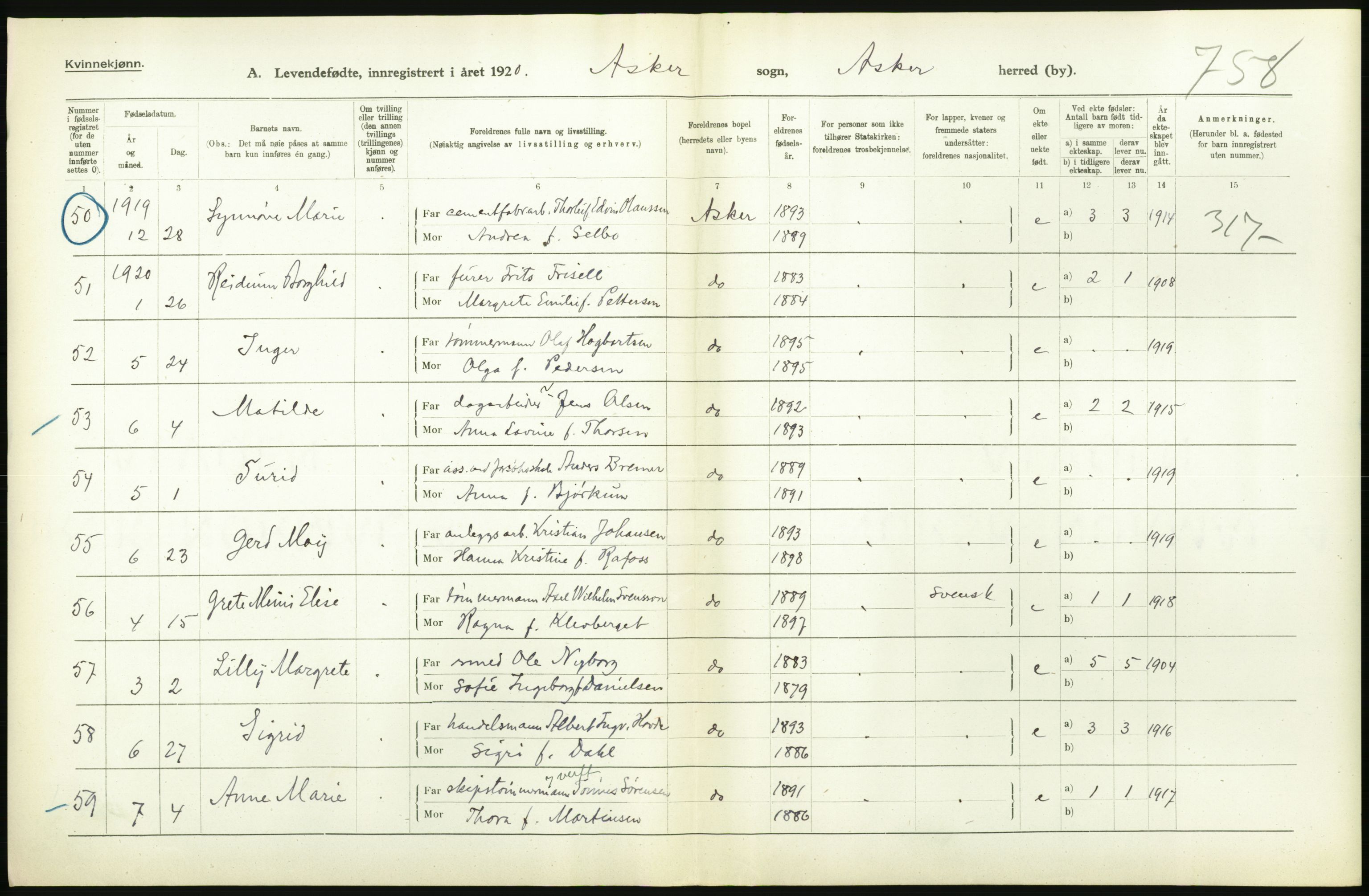 Statistisk sentralbyrå, Sosiodemografiske emner, Befolkning, AV/RA-S-2228/D/Df/Dfb/Dfbj/L0004: Akershus fylke: Levendefødte menn og kvinner. Bygder., 1920, p. 422