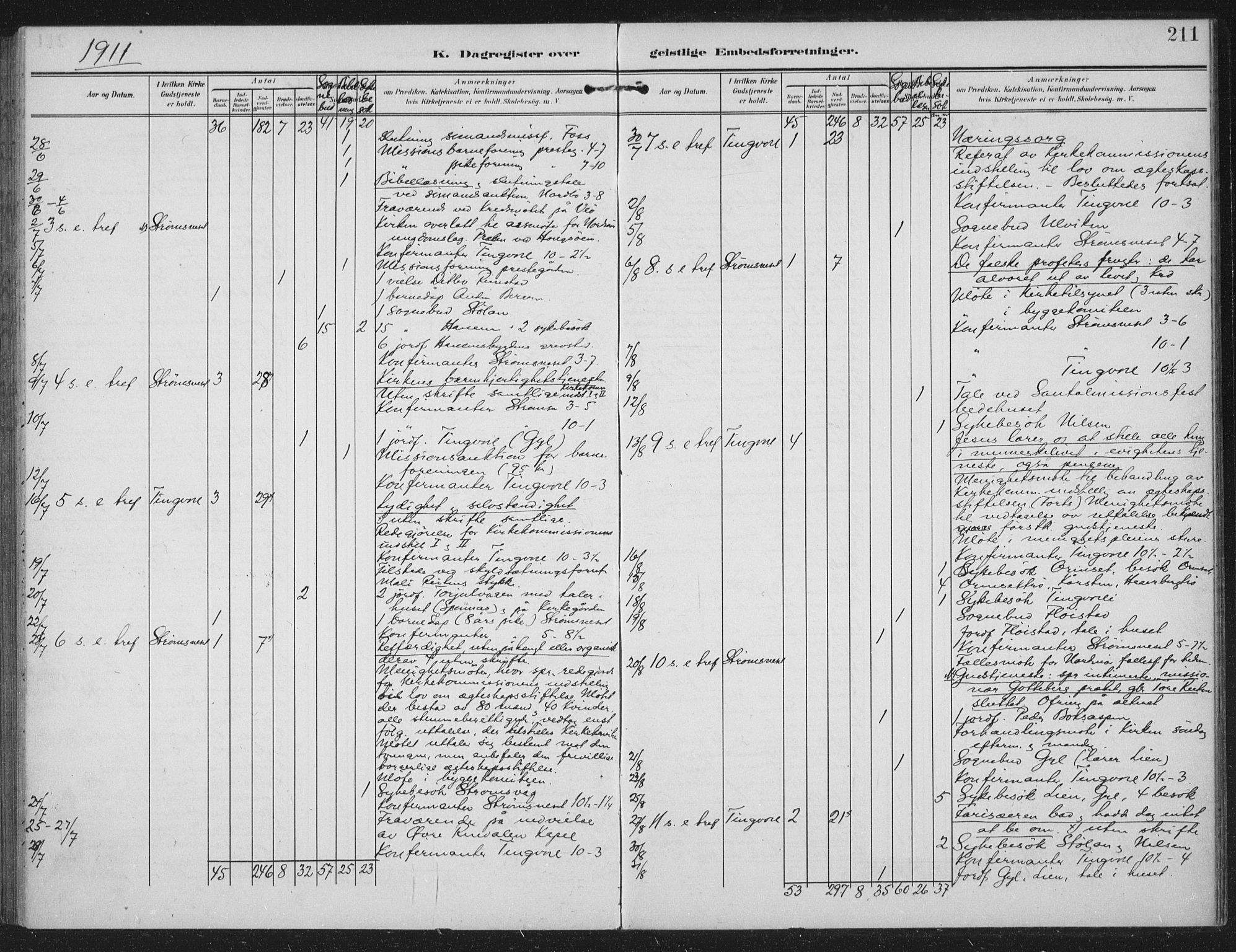 Ministerialprotokoller, klokkerbøker og fødselsregistre - Møre og Romsdal, AV/SAT-A-1454/586/L0989: Parish register (official) no. 586A15, 1906-1915, p. 211