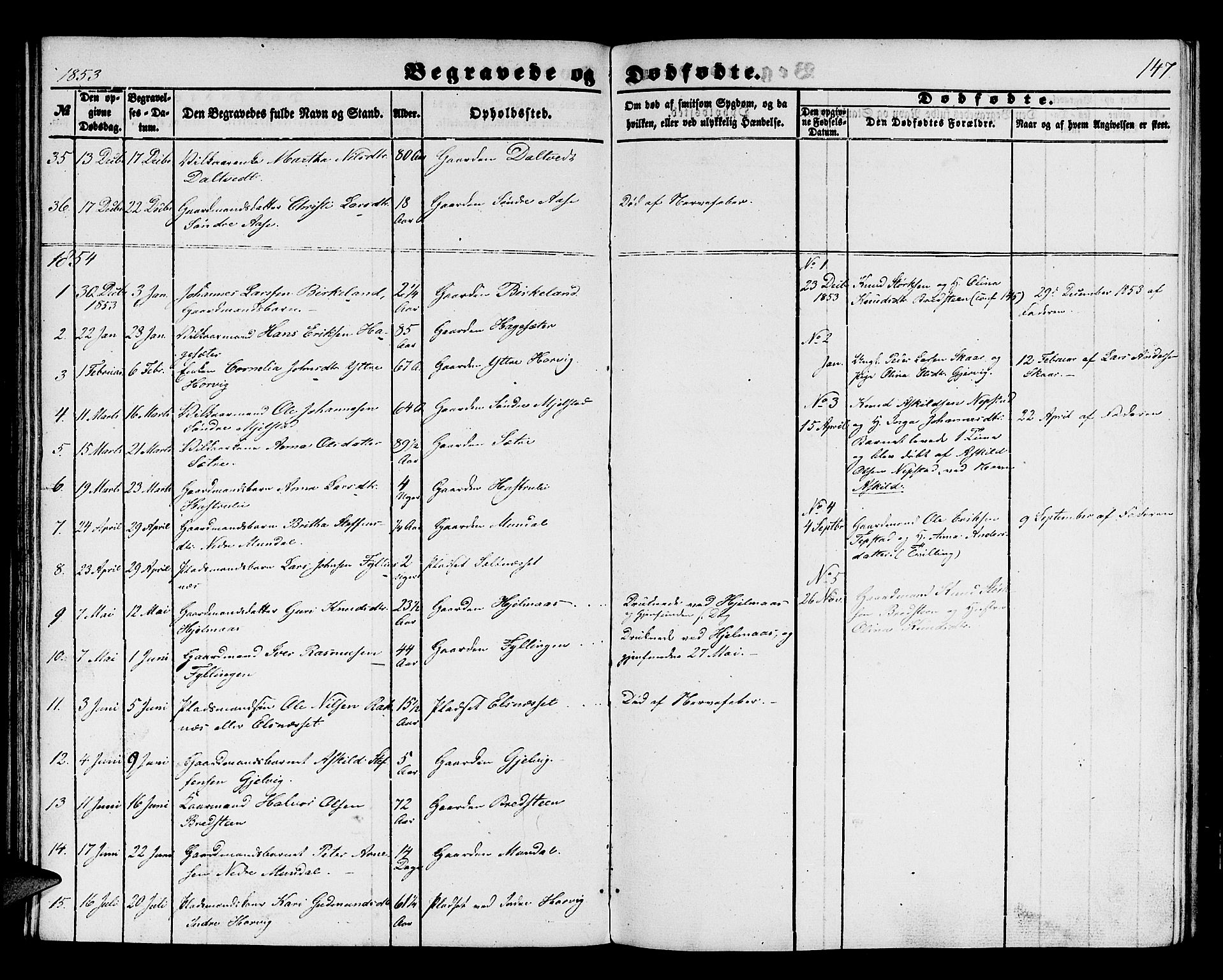 Hamre sokneprestembete, SAB/A-75501/H/Ha/Hab: Parish register (copy) no. B 1, 1852-1863, p. 147