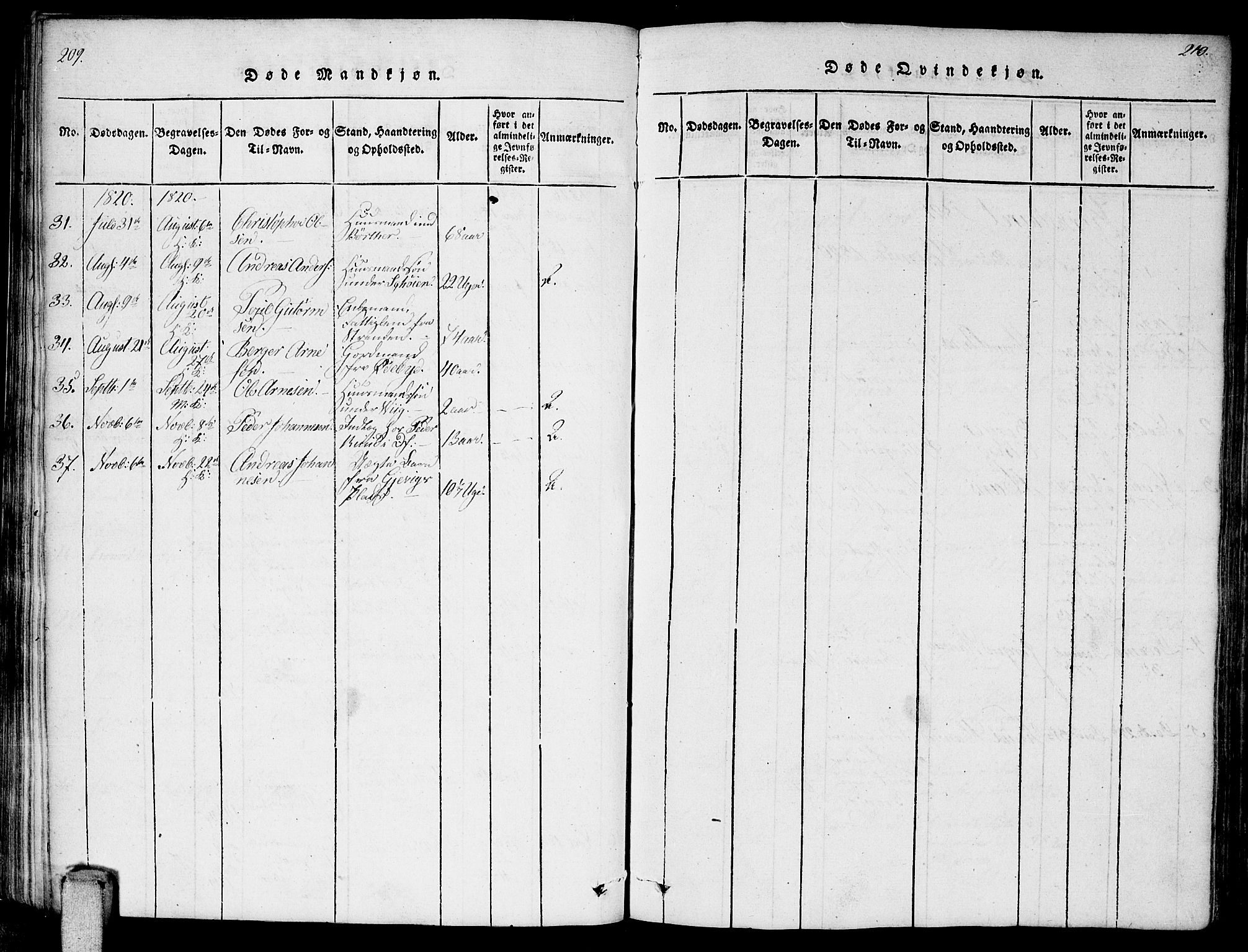 Enebakk prestekontor Kirkebøker, AV/SAO-A-10171c/F/Fa/L0006: Parish register (official) no. I 6, 1815-1832, p. 209-210