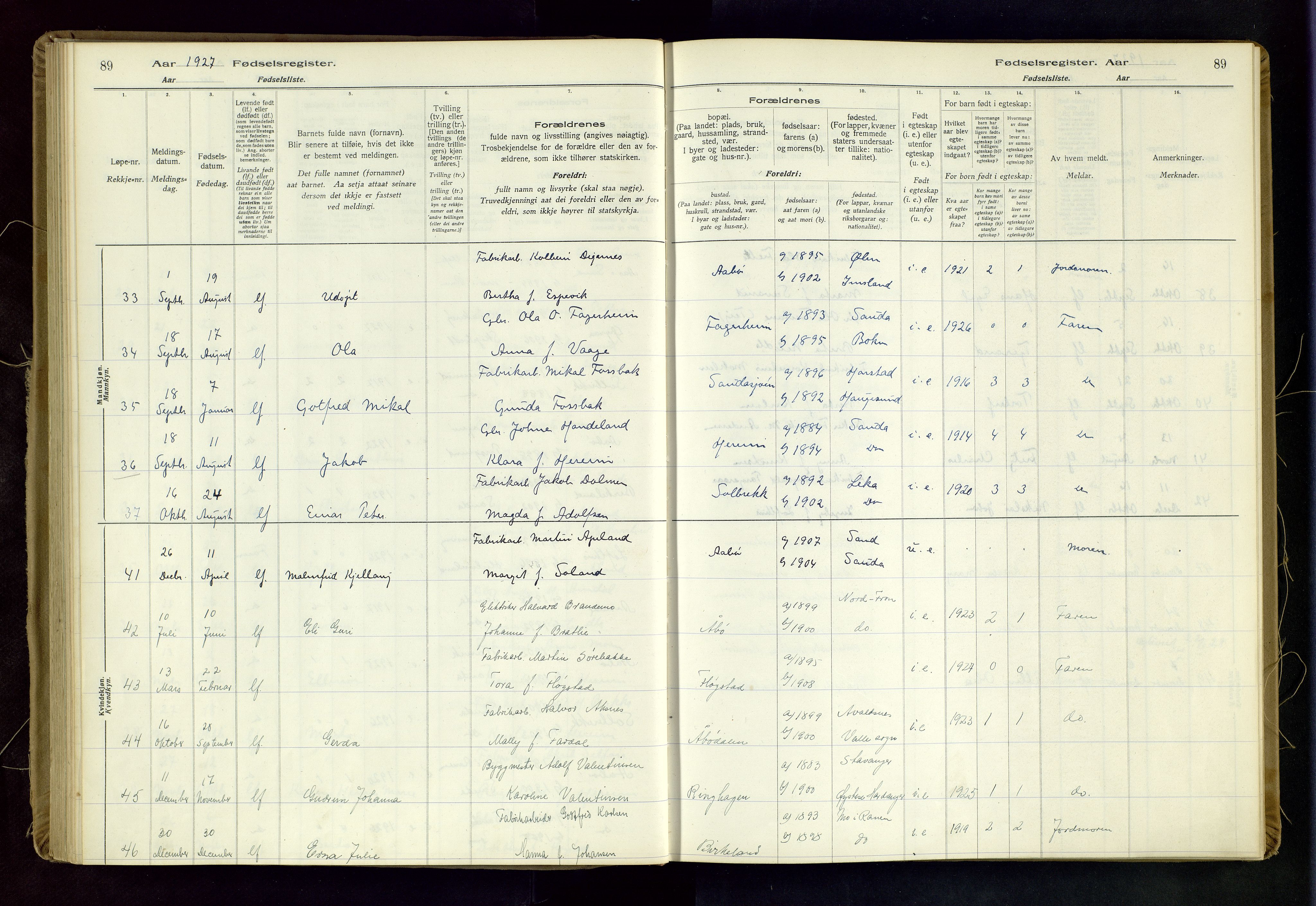 Sand sokneprestkontor, AV/SAST-A-101848/03/C/L0003: Birth register no. 3, 1916-1936, p. 89