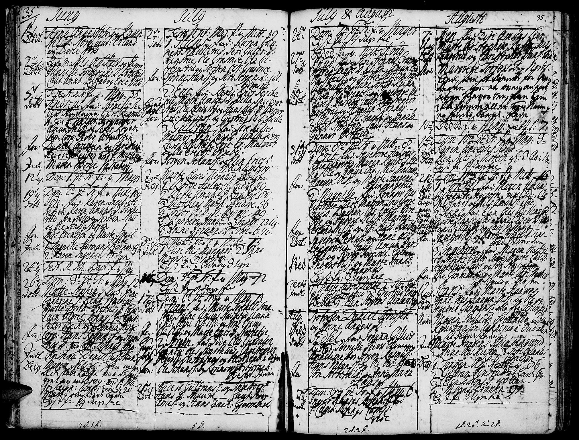 Vinger prestekontor, AV/SAH-PREST-024/H/Ha/Haa/L0002: Parish register (official) no. 2, 1730-1751, p. 35