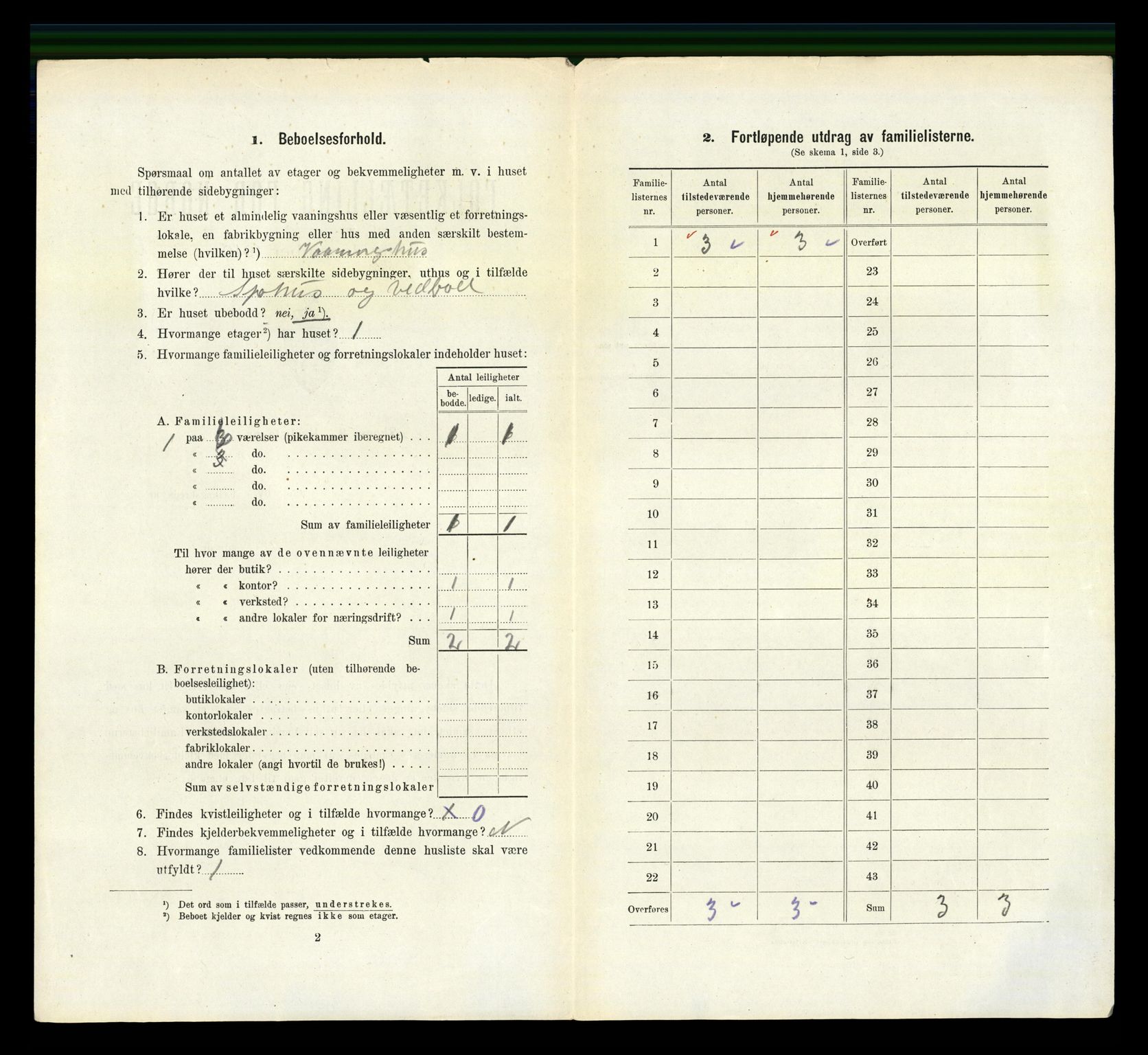 RA, 1910 census for Kopervik, 1910, p. 451