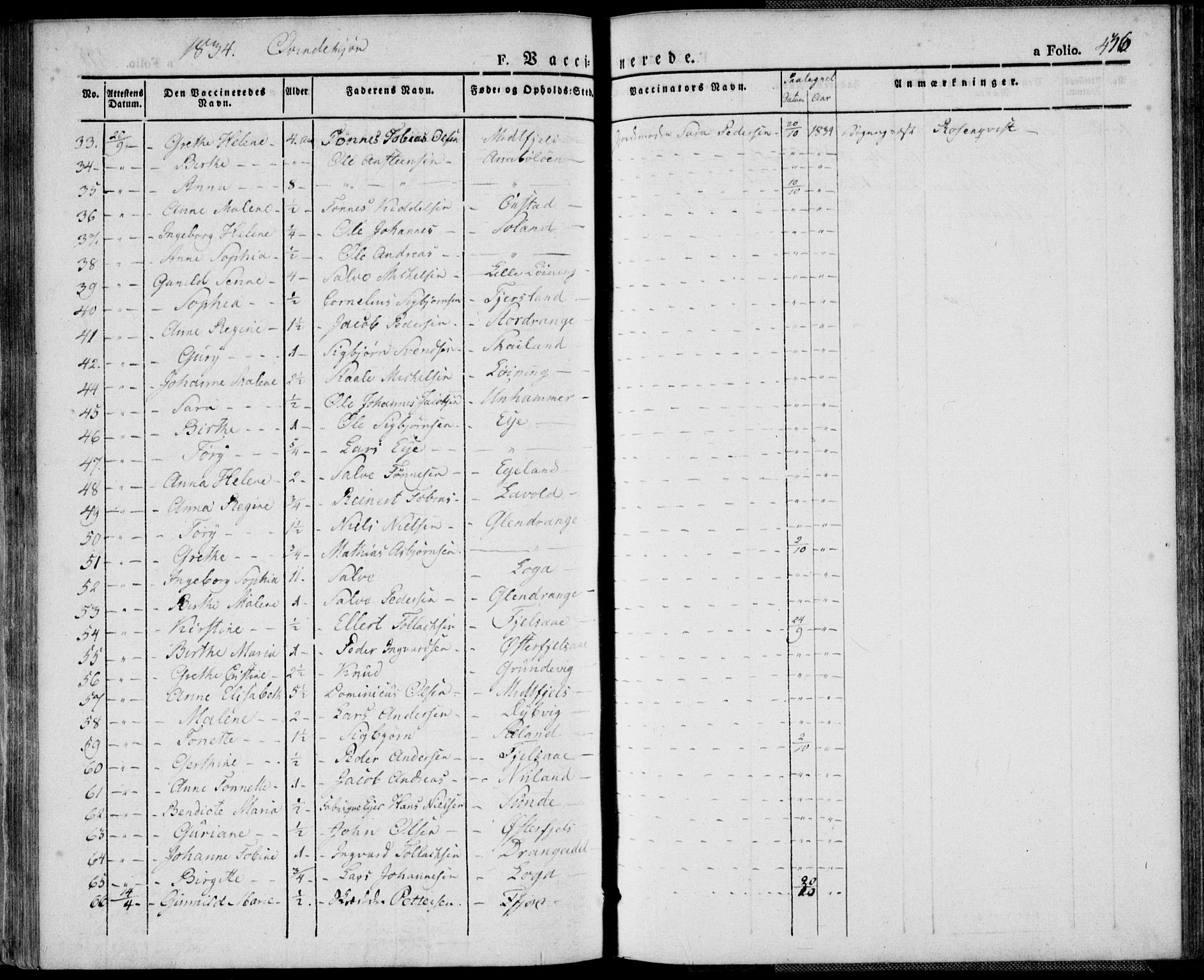 Flekkefjord sokneprestkontor, SAK/1111-0012/F/Fa/Fac/L0003: Parish register (official) no. A 3, 1826-1841, p. 436