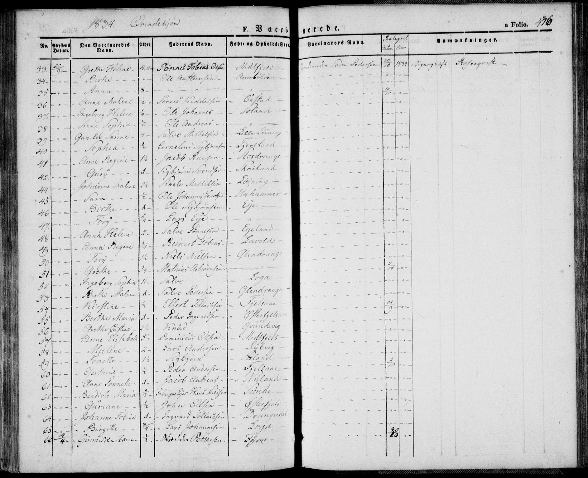 Flekkefjord sokneprestkontor, AV/SAK-1111-0012/F/Fa/Fac/L0003: Parish register (official) no. A 3, 1826-1841, p. 436