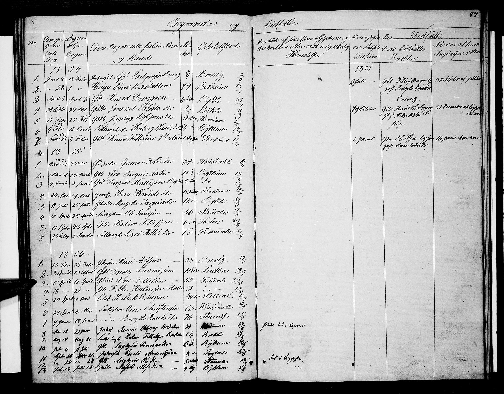 Valle sokneprestkontor, AV/SAK-1111-0044/F/Fb/Fba/L0001: Parish register (copy) no. B 1, 1851-1882, p. 77