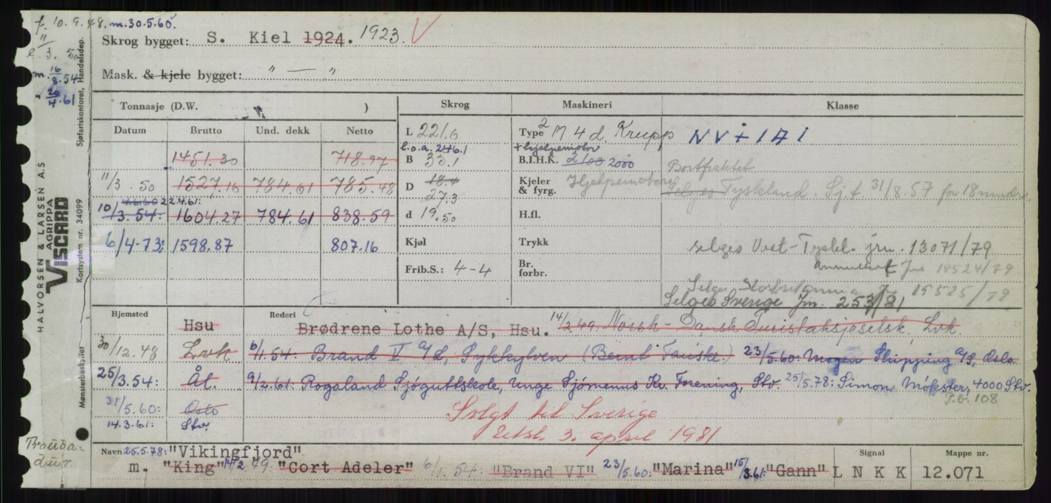 Sjøfartsdirektoratet med forløpere, Skipsmålingen, RA/S-1627/H/Hd/L0041: Fartøy, Vi-Ås, p. 183