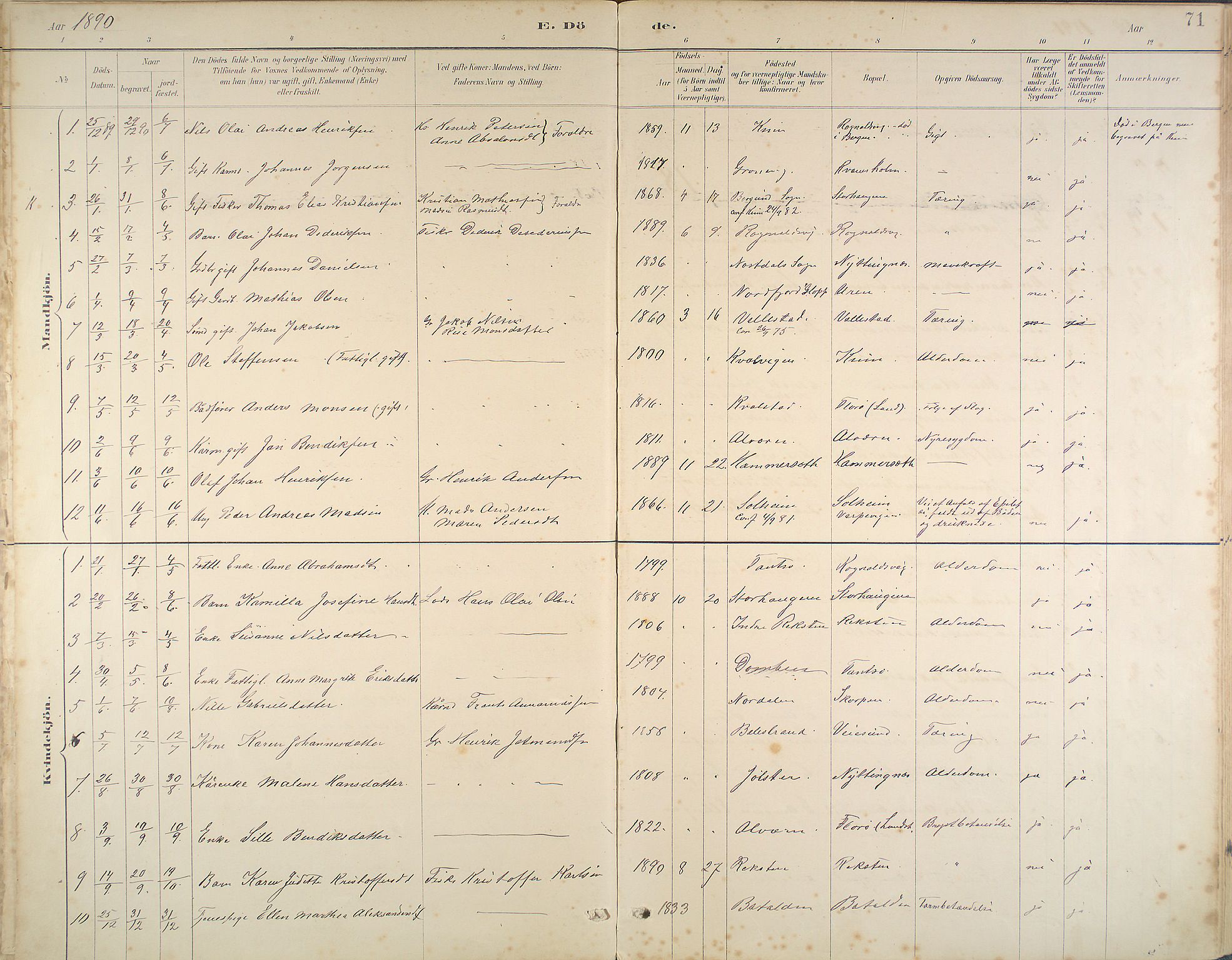 Kinn sokneprestembete, SAB/A-80801/H/Haa/Haab/L0011: Parish register (official) no. B 11, 1886-1936, p. 71