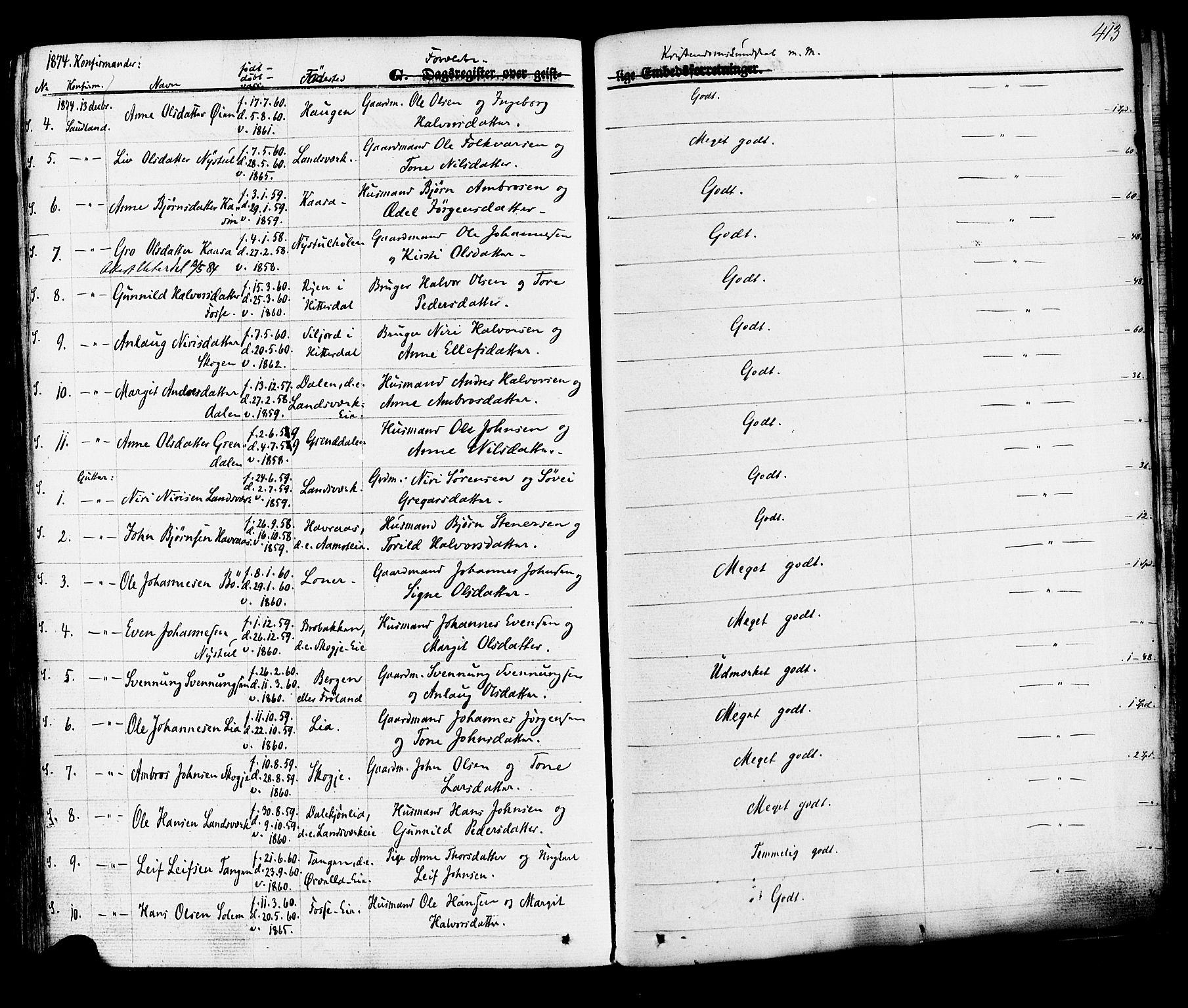 Hjartdal kirkebøker, SAKO/A-270/F/Fa/L0009: Parish register (official) no. I 9, 1860-1879, p. 413